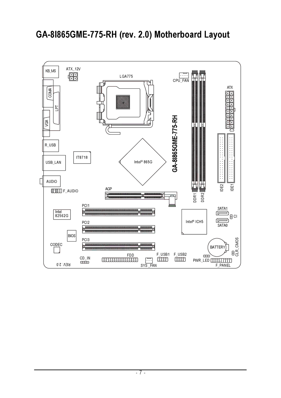 Gigabyte user manual GA-8I865GME-775-RH rev .0 Motherboard Layout 