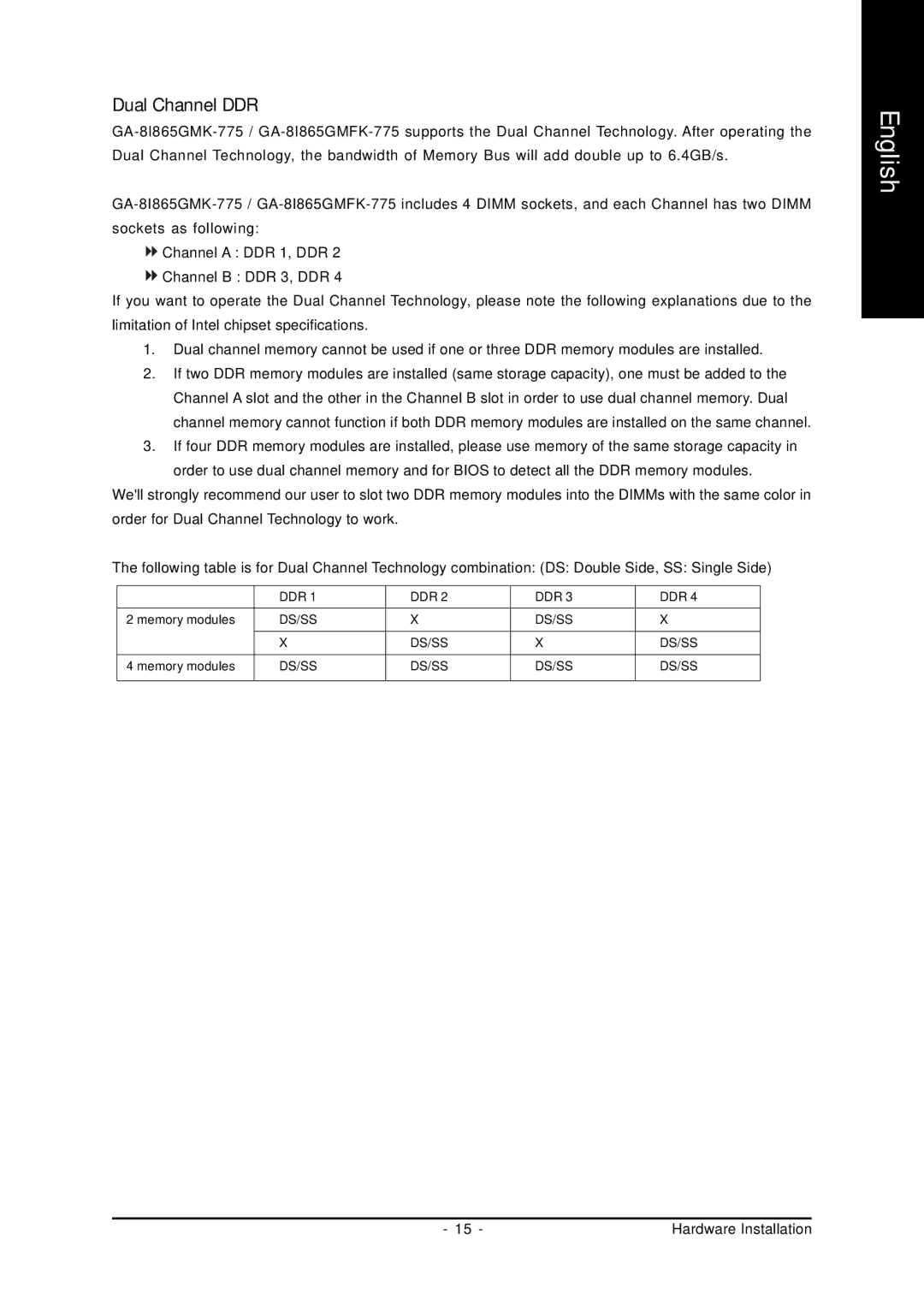 Gigabyte GA-8I865GMK-775, GA-8I865GMFK-775 user manual Dual Channel DDR 