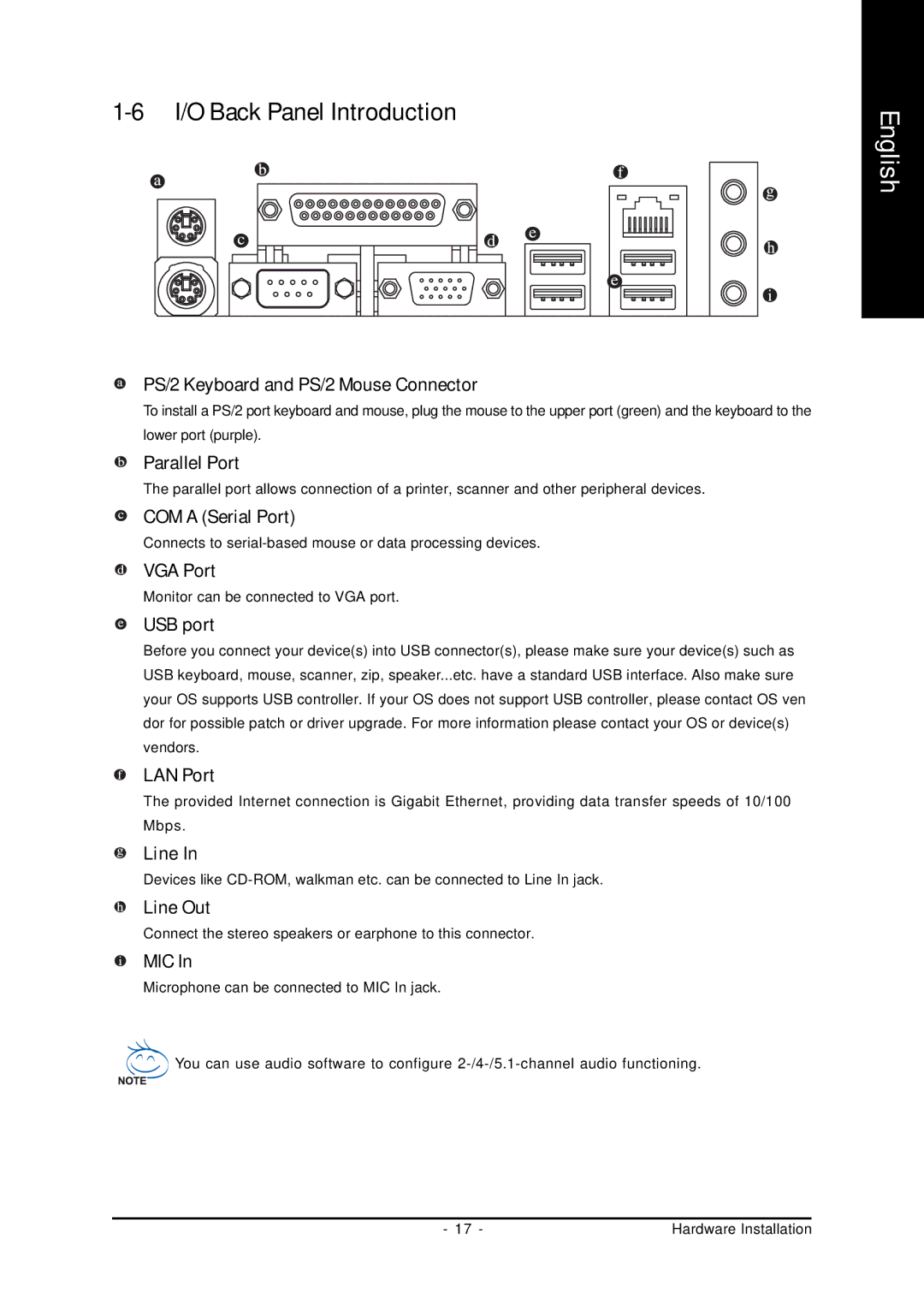 Gigabyte GA-8I865GMK-775, GA-8I865GMFK-775 user manual I/O Back Panel Introduction 