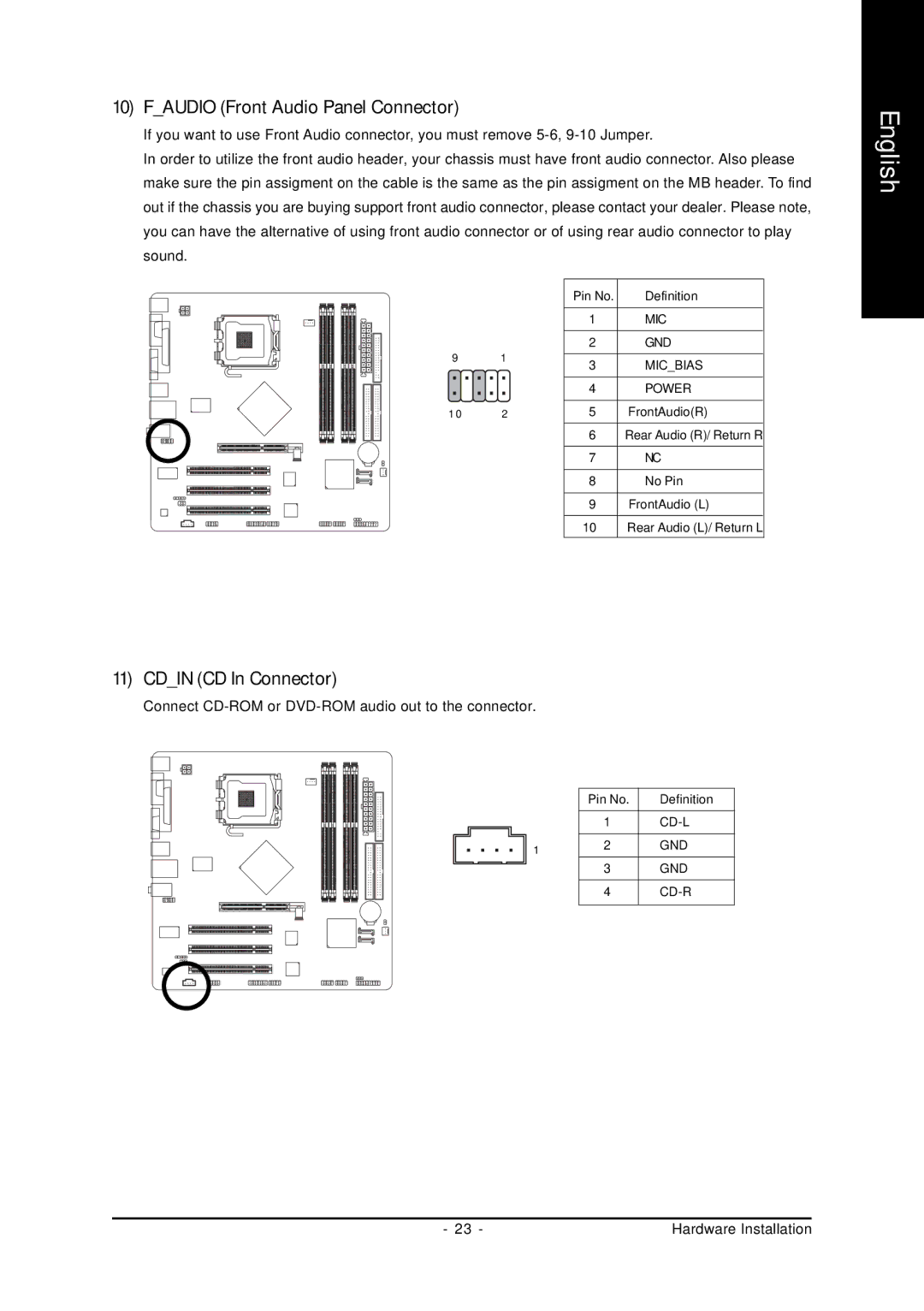 Gigabyte GA-8I865GMK-775, GA-8I865GMFK-775 user manual Faudio Front Audio Panel Connector, Cdin CD In Connector 