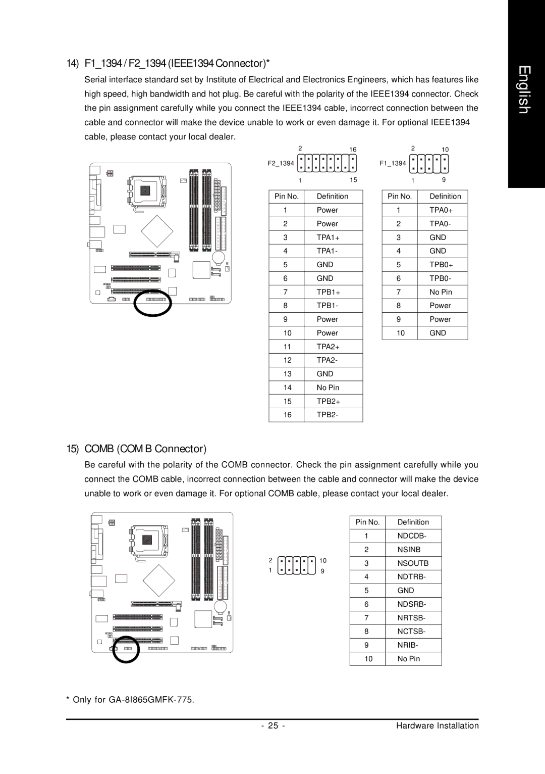 Gigabyte GA-8I865GMK-775, GA-8I865GMFK-775 user manual 14 F11394 / F21394 IEEE1394 Connector, Comb COM B Connector 