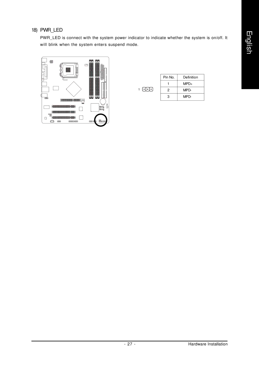 Gigabyte GA-8I865GMK-775, GA-8I865GMFK-775 user manual Pwrled 