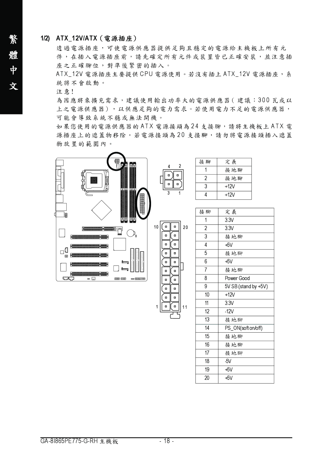 Gigabyte GA-8I865PE775-G-RH manual ATX12V/ATX 