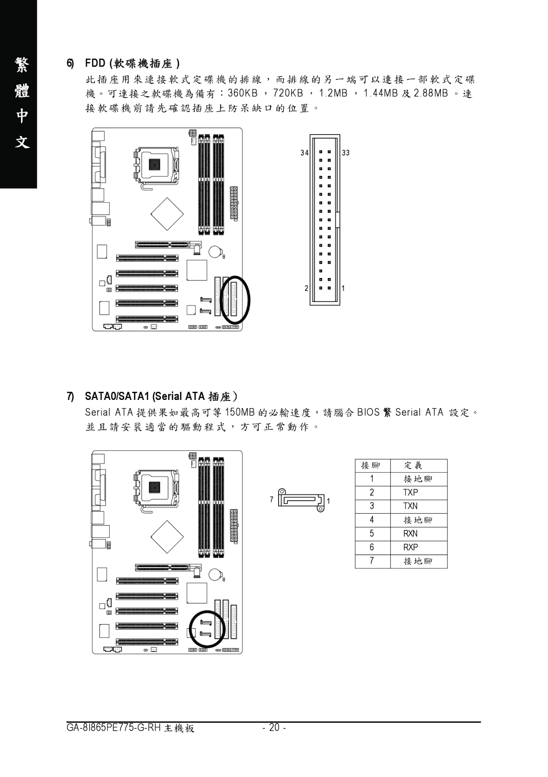 Gigabyte GA-8I865PE775-G-RH manual Fdd, SATA0/SATA1 Serial ATA 