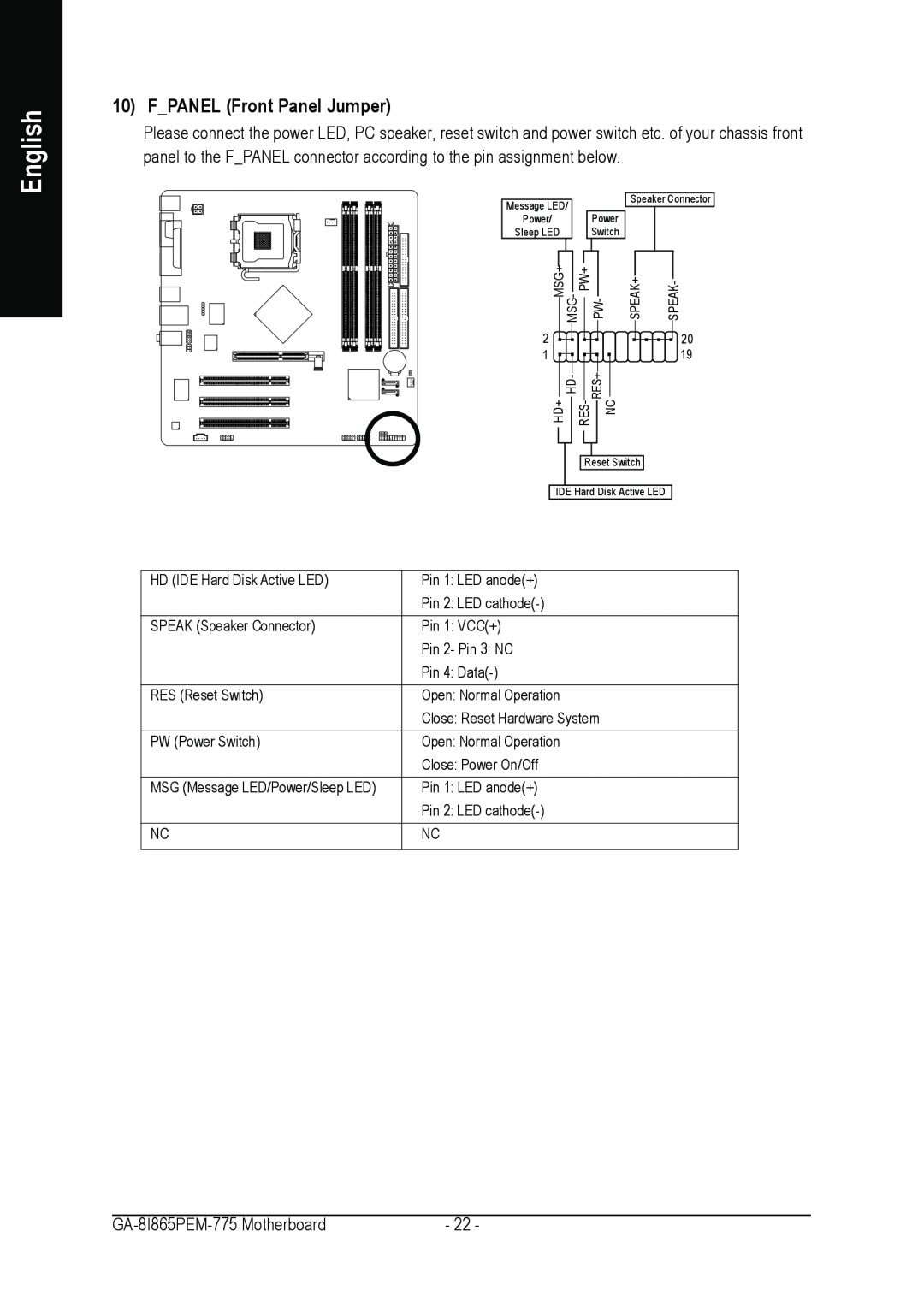 Gigabyte GA-8I865PEM-775 user manual FPANEL Front Panel Jumper, English, Msg+ Msg- Pw+ Pw, Speak+, Hd+ Hd- Res- Res+ Nc 