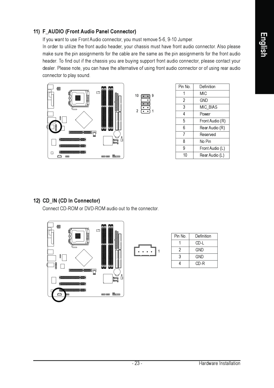 Gigabyte GA-8I865PEM-775 user manual FAUDIO Front Audio Panel Connector, CDIN CD In Connector, English 
