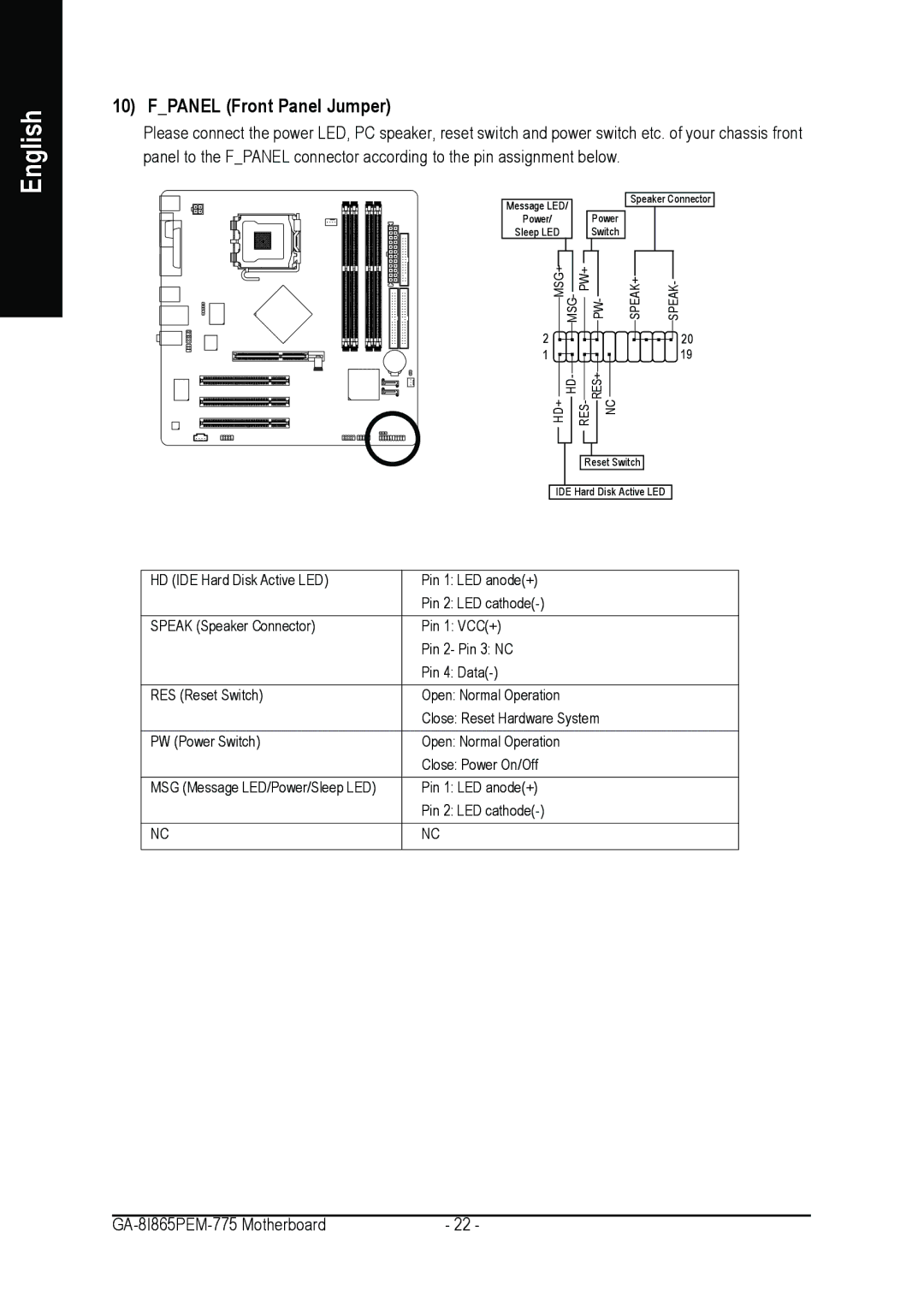 Gigabyte GA-8I865PEM-775 user manual Fpanel Front Panel Jumper 