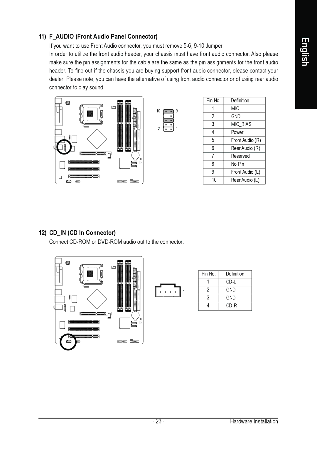 Gigabyte GA-8I865PEM-775 user manual Faudio Front Audio Panel Connector, Cdin CD In Connector 