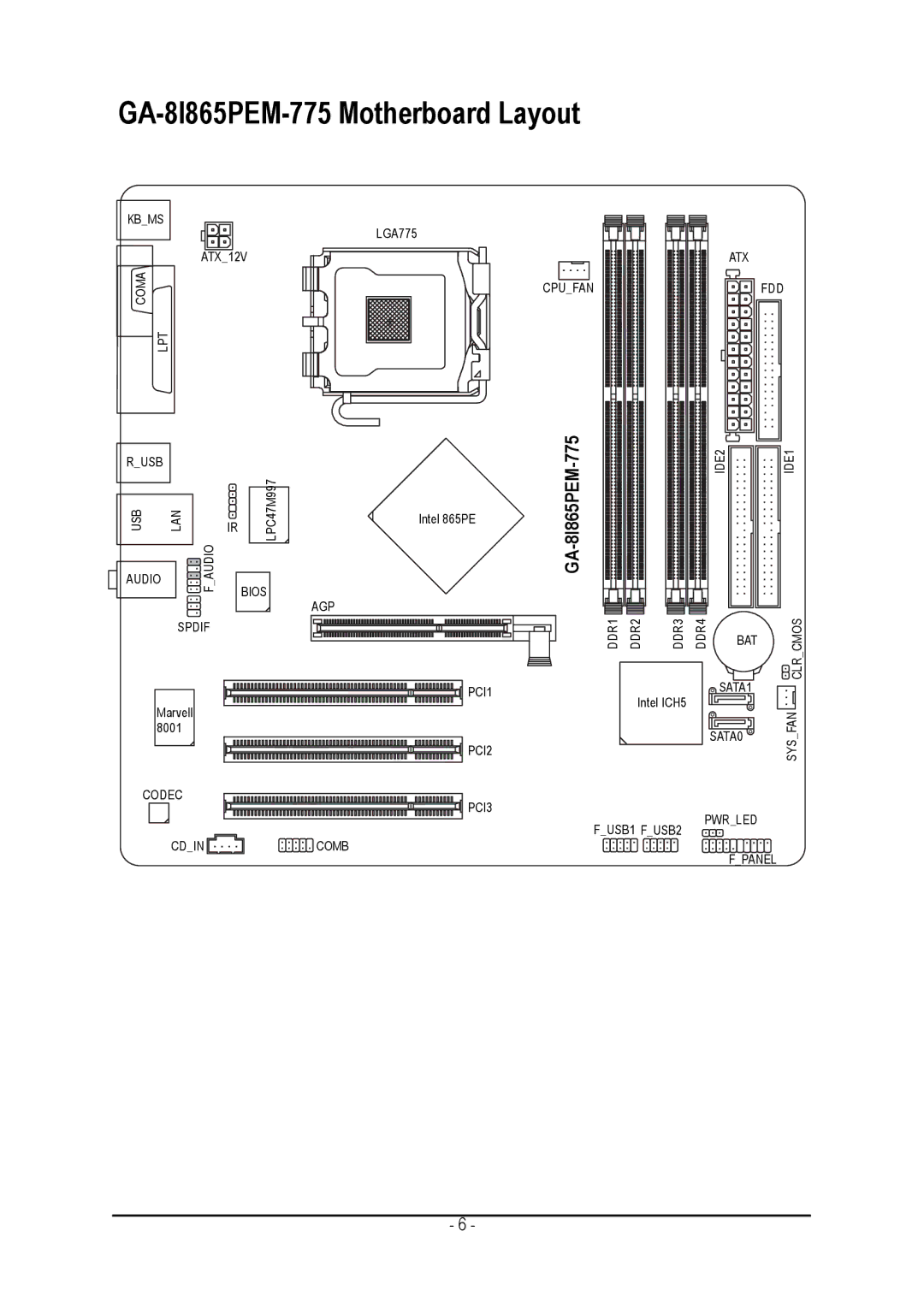 Gigabyte GA-8I865PEM-775 user manual 