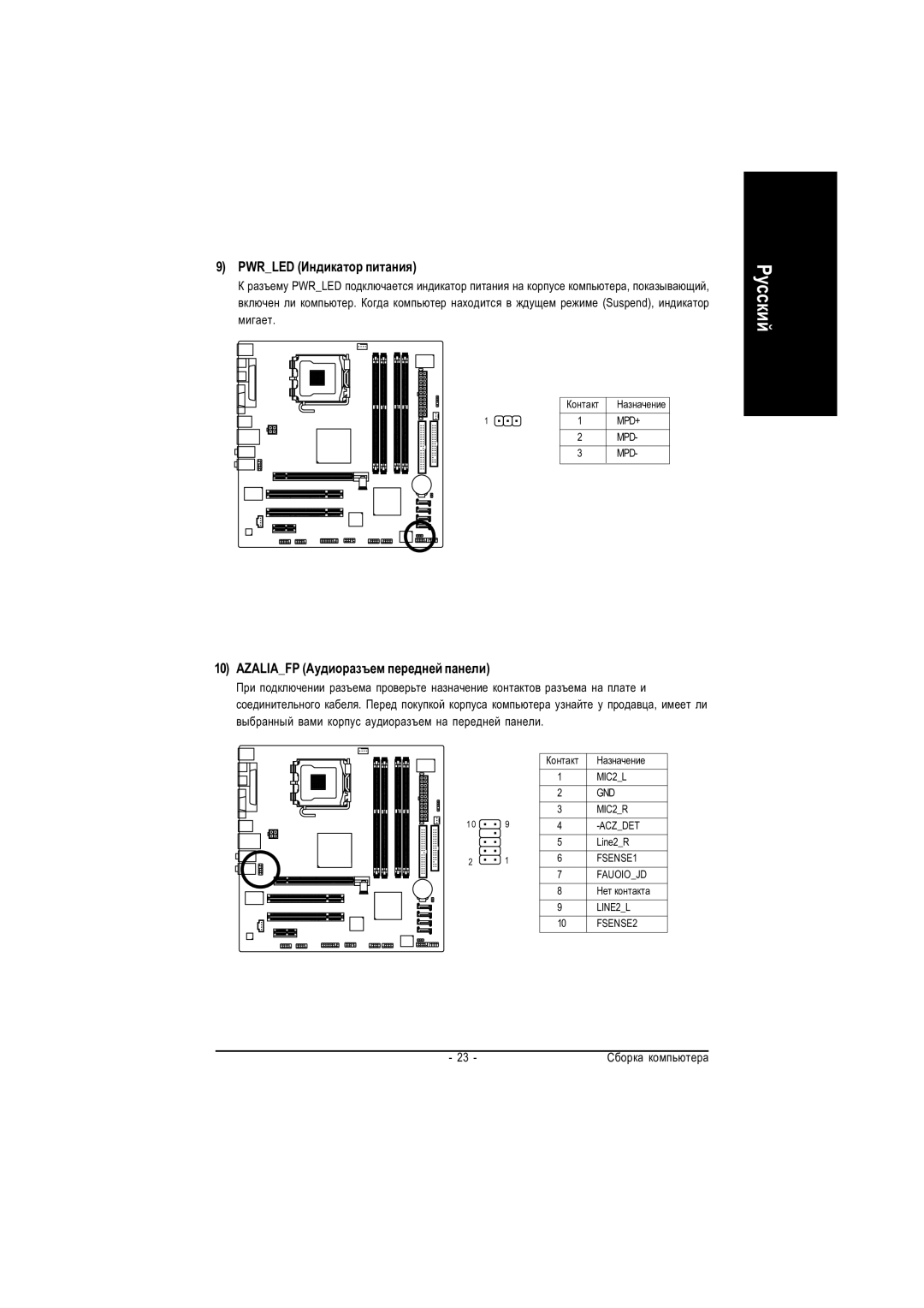 Gigabyte GA-8I915G-MF manual Pwrled Èíäèêàòîð ïèòàíèÿ, Azaliafp Àóäèîðàçúåì ïåðåäíåé ïàíåëè 