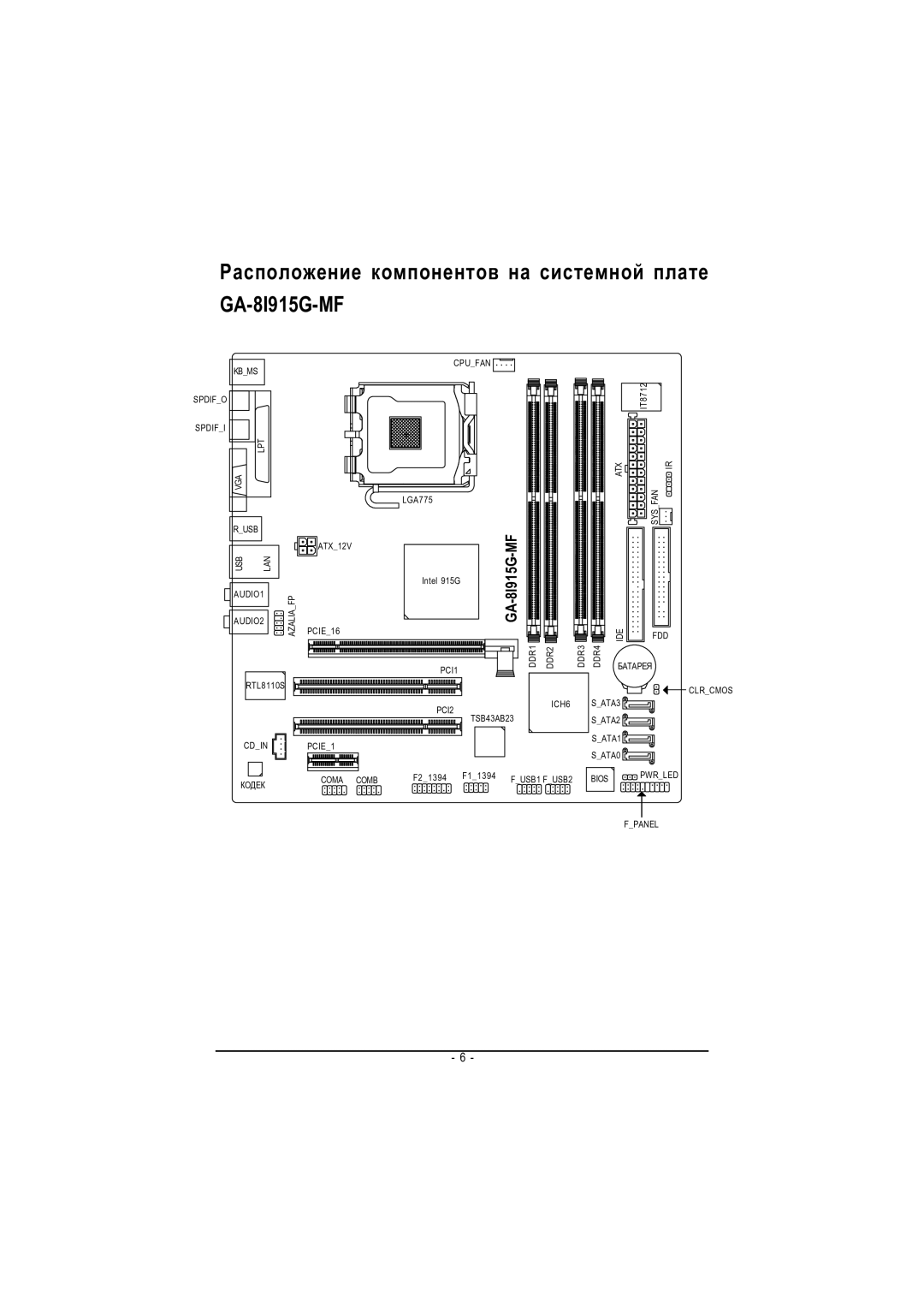 Gigabyte manual Ðàñïîëîæåíèå êîìïîíåíòîâ íà ñèñòåìíîé ïëàòå GA-8I915G-MF 