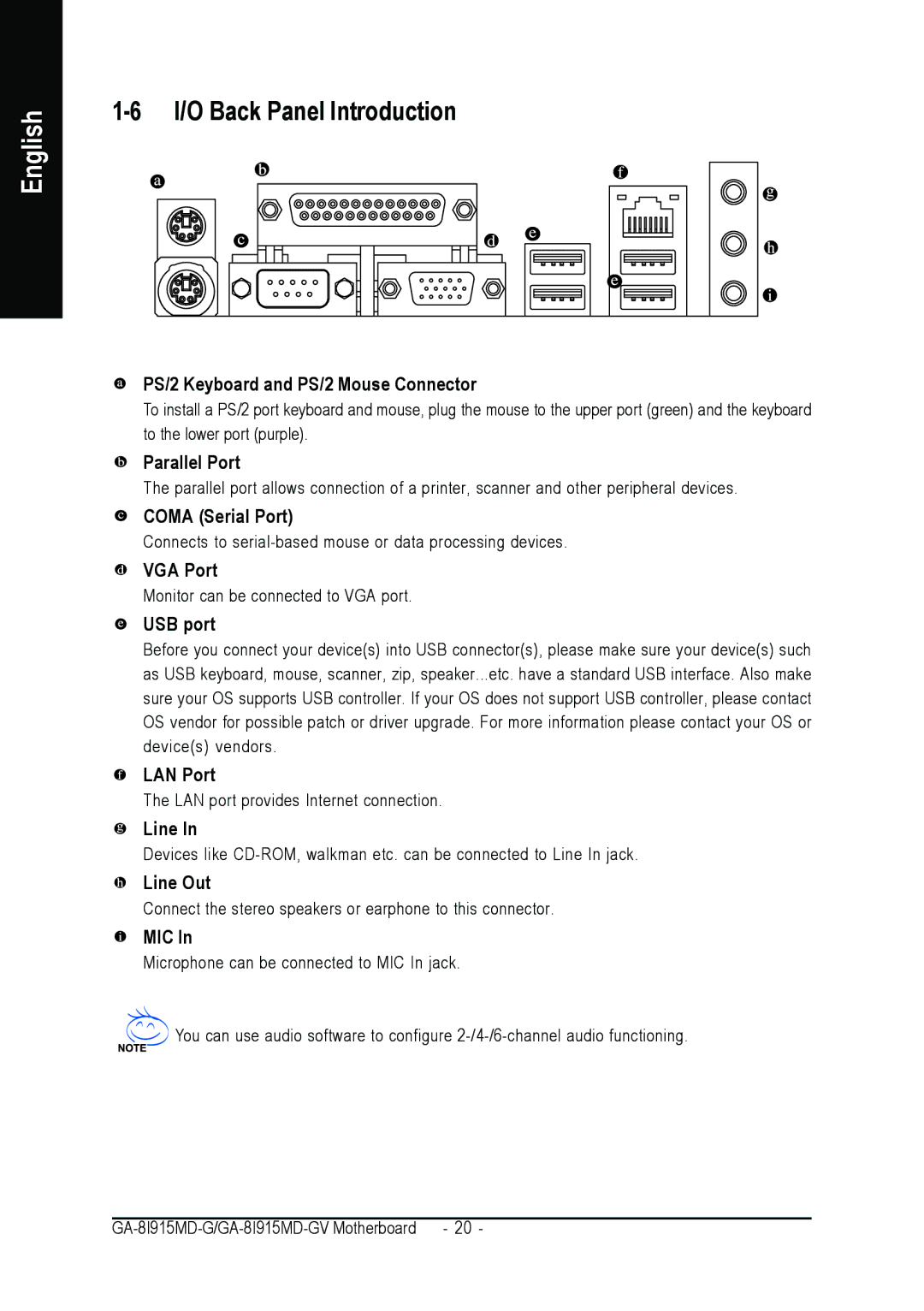 Gigabyte GA-8I915MD-GV user manual I/O Back Panel Introduction 