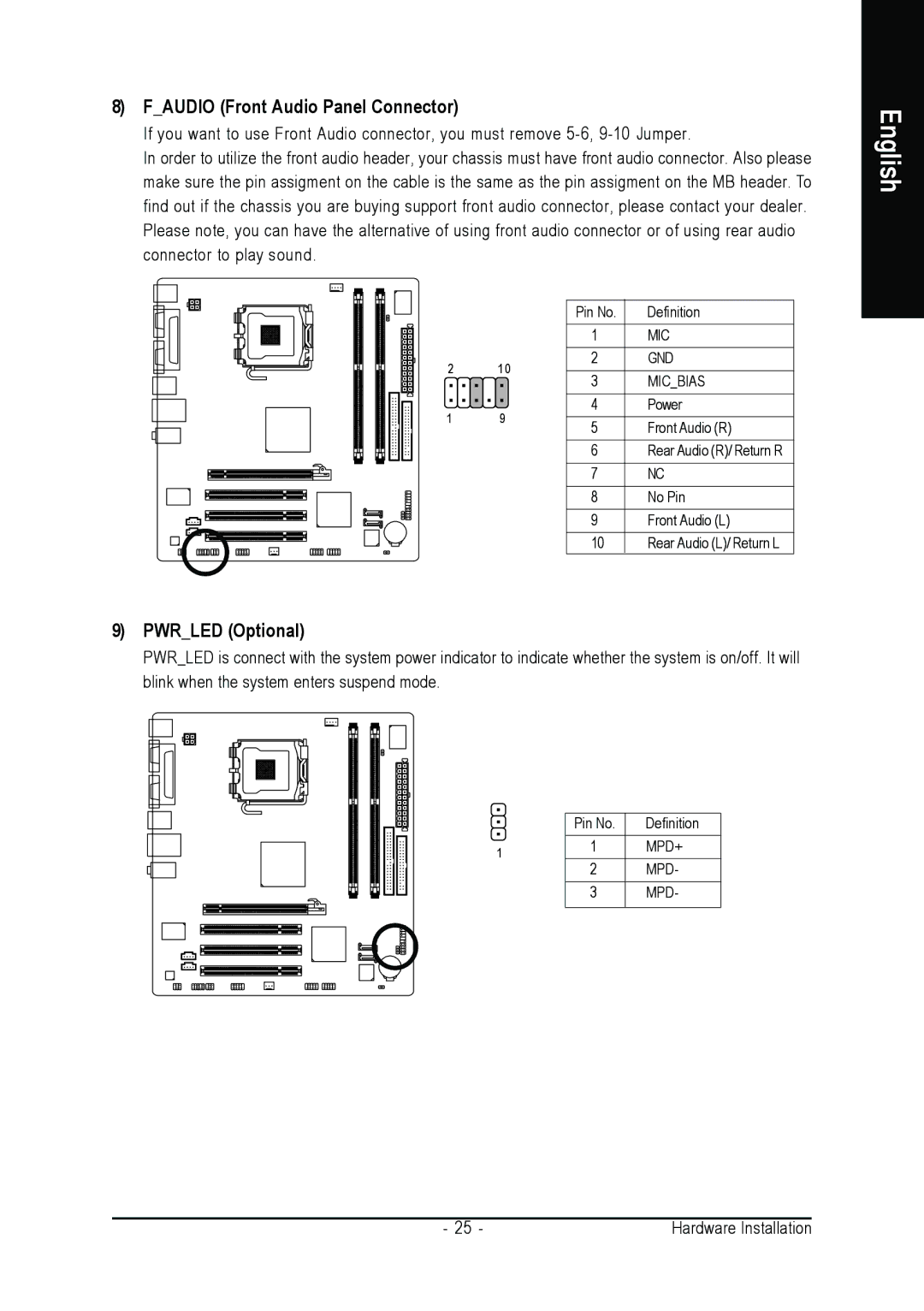 Gigabyte GA-8I915MD-GV user manual Faudio Front Audio Panel Connector, Pwrled Optional 