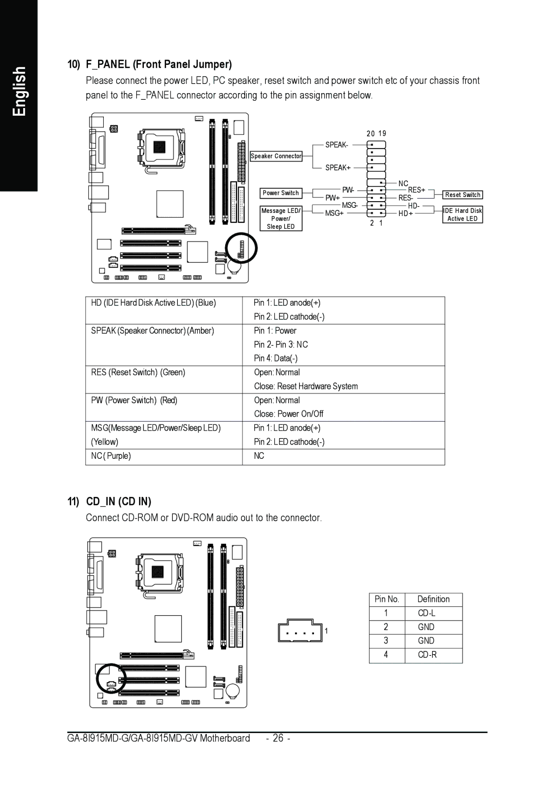 Gigabyte GA-8I915MD-GV user manual Fpanel Front Panel Jumper, Cdin CD 