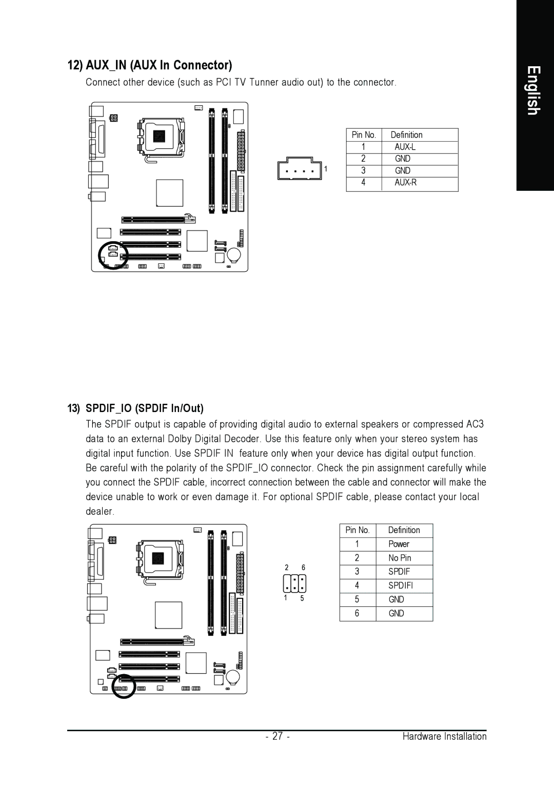 Gigabyte GA-8I915MD-GV user manual Auxin AUX In Connector, Spdifio Spdif In/Out 