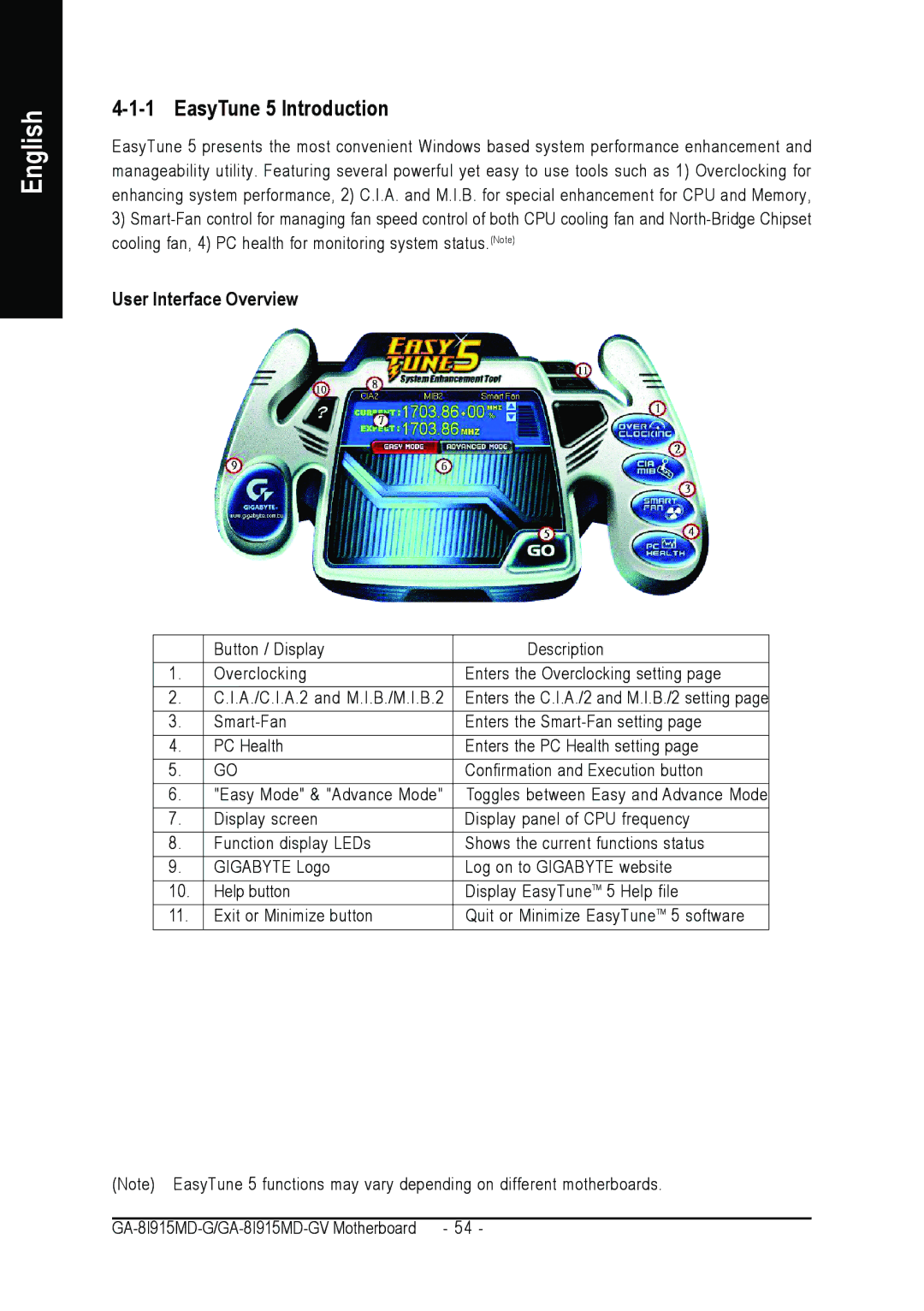 Gigabyte GA-8I915MD-GV user manual EasyTune 5 Introduction, User Interface Overview 