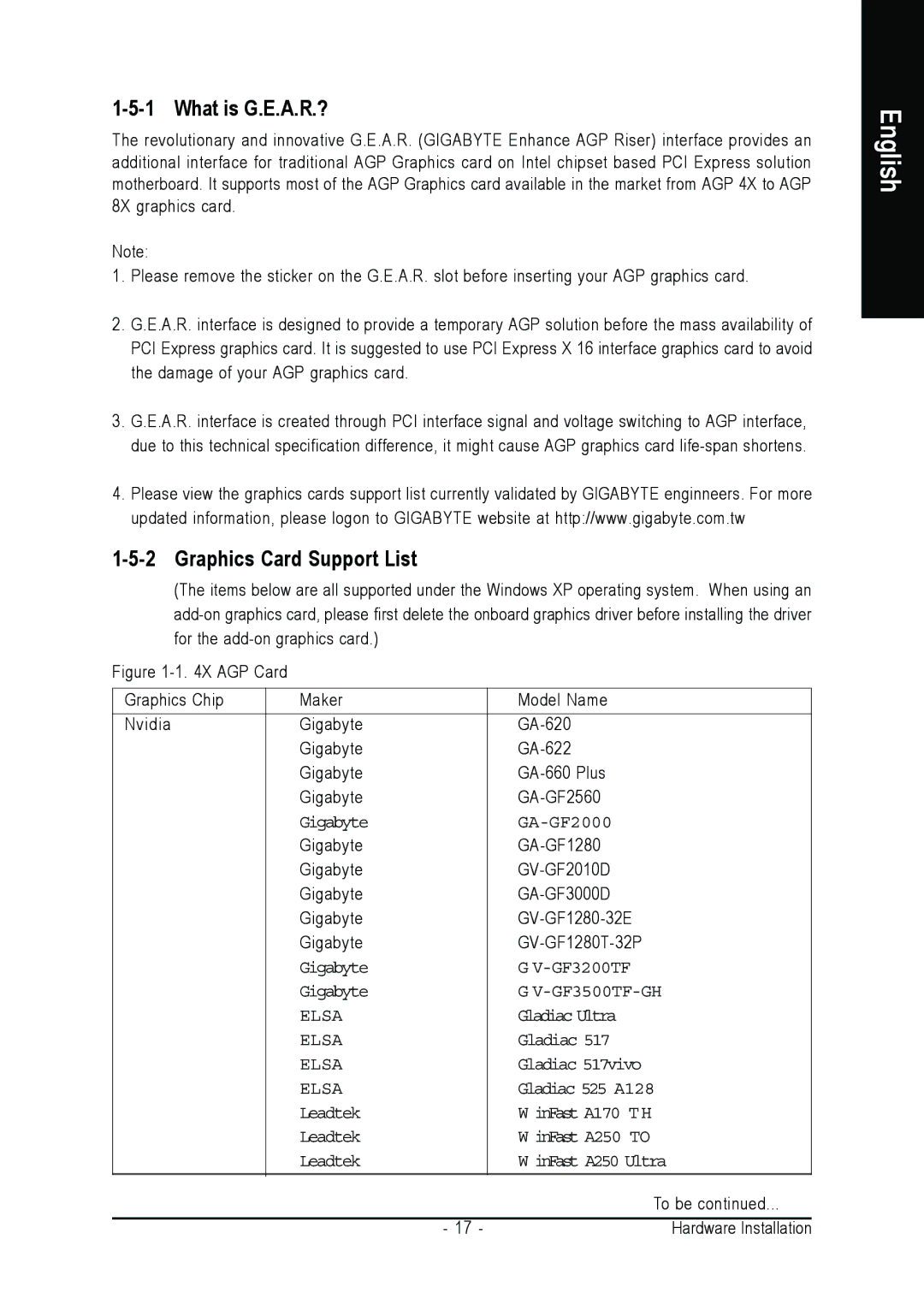 Gigabyte GA-8I915ME Series user manual What is G.E.A.R.?, Graphics Card Support List 