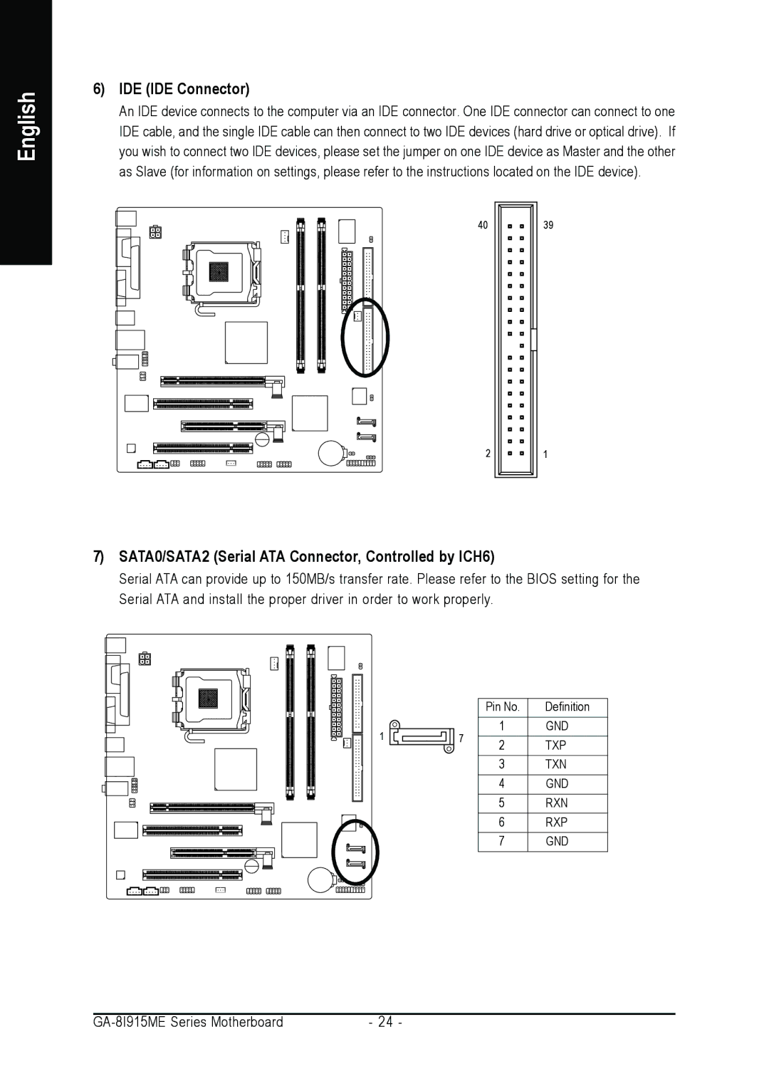 Gigabyte GA-8I915ME Series user manual IDE IDE Connector, SATA0/SATA2 Serial ATA Connector, Controlled by ICH6 