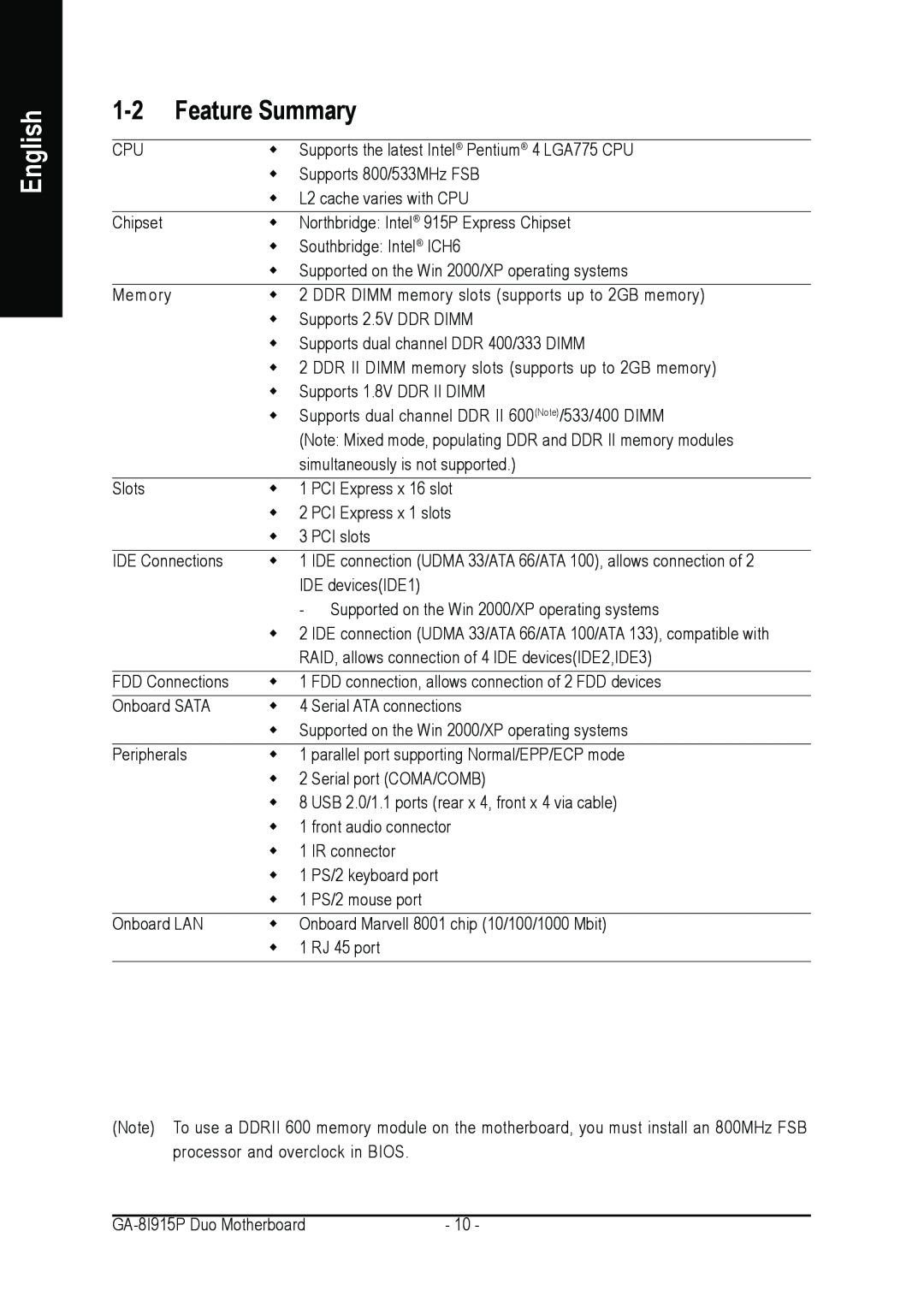 Gigabyte GA-8I915P DUO user manual Feature Summary, English, IDE connection UDMA 33/ATA 66/ATA 100, allows connection of 