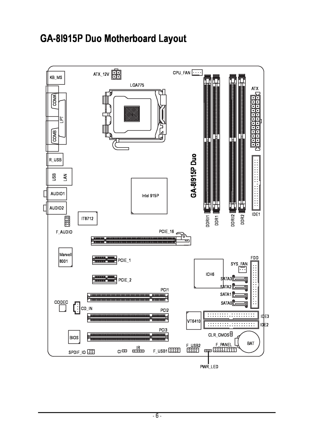 Gigabyte GA-8I915P DUO user manual GA-8I915P Duo Motherboard Layout, 8I915PDuo 