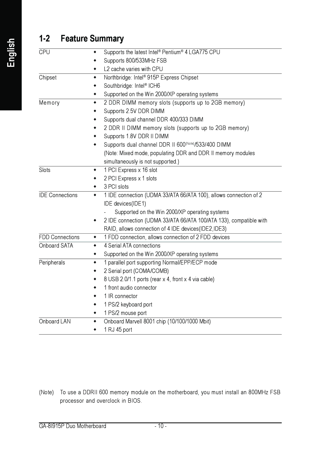 Gigabyte GA-8I915P DUO user manual Feature Summary, Cpu 