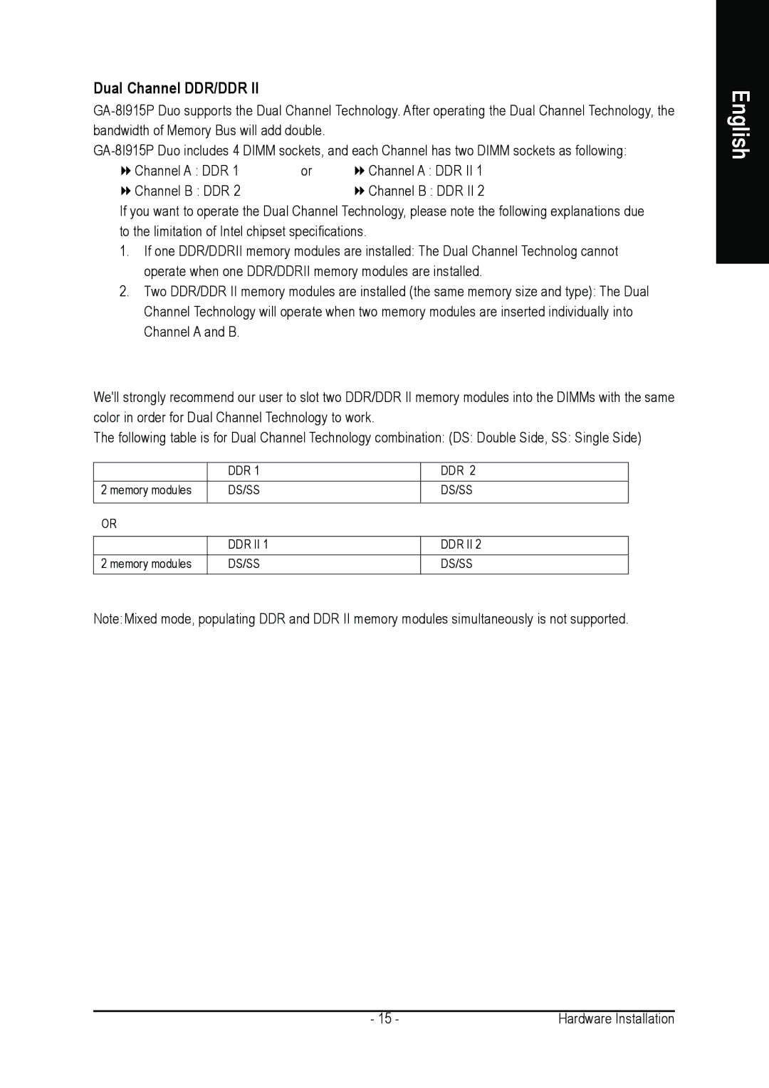 Gigabyte GA-8I915P DUO user manual Dual Channel DDR/DDR 