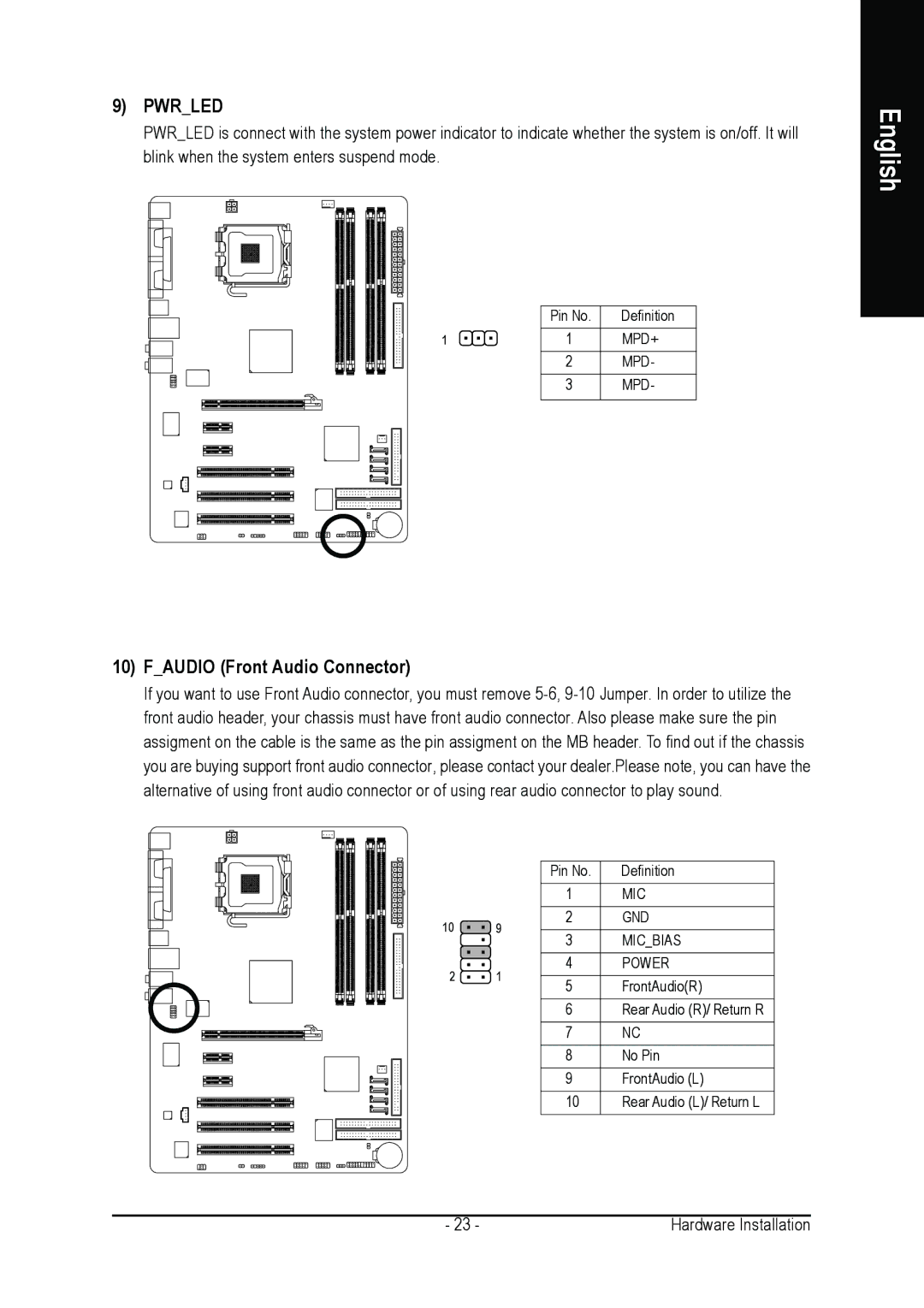 Gigabyte GA-8I915P DUO user manual Pwrled, Faudio Front Audio Connector 