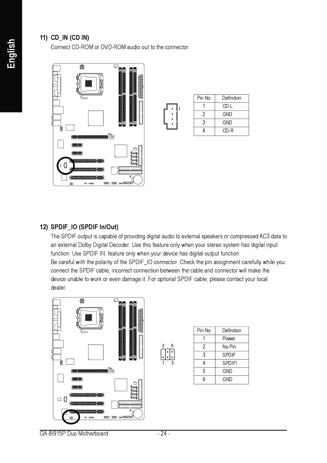 Gigabyte GA-8I915P DUO user manual Cdin CD, Spdifio Spdif In/Out 