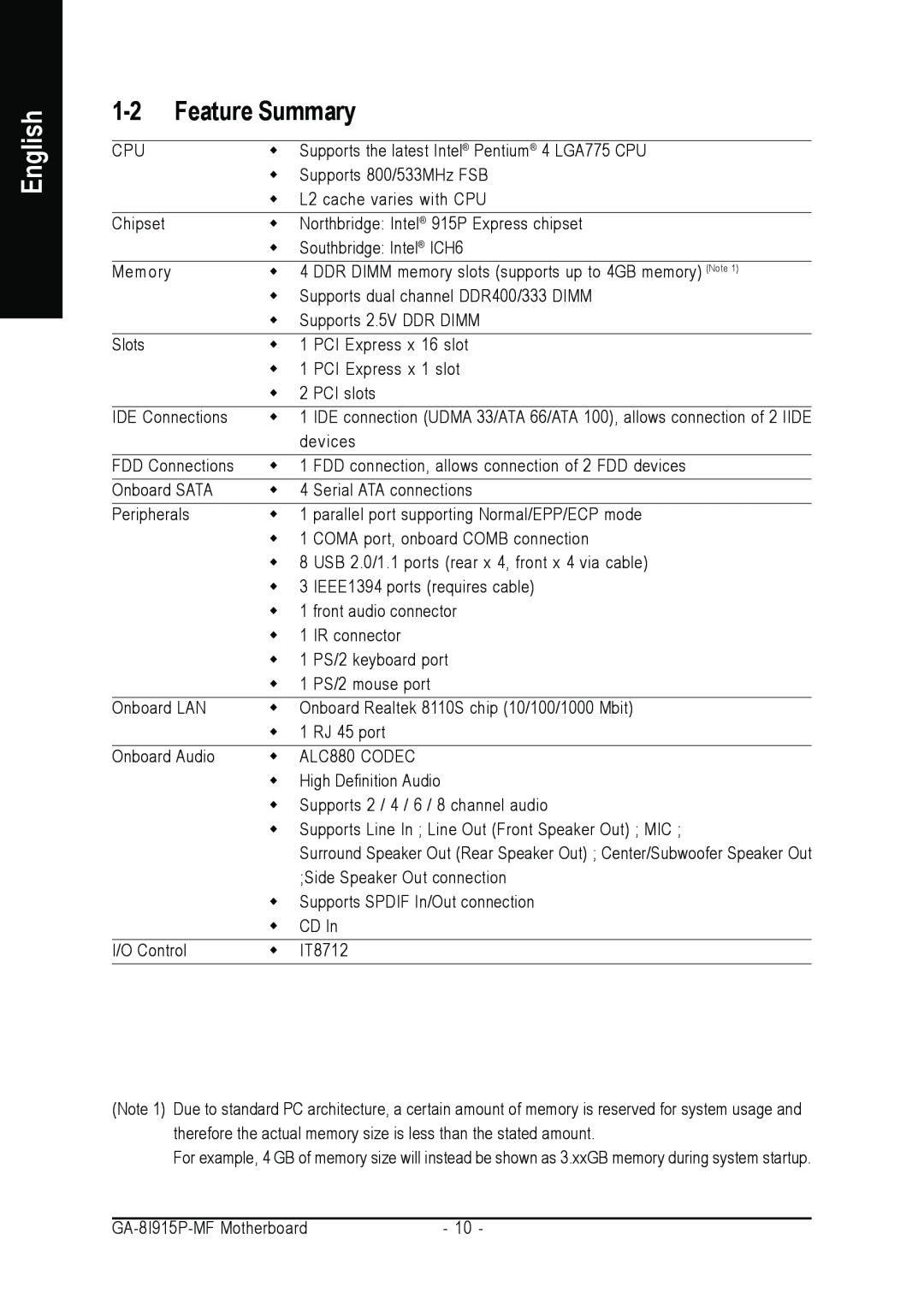 Gigabyte GA-8I915P-MF user manual Feature Summary, English 