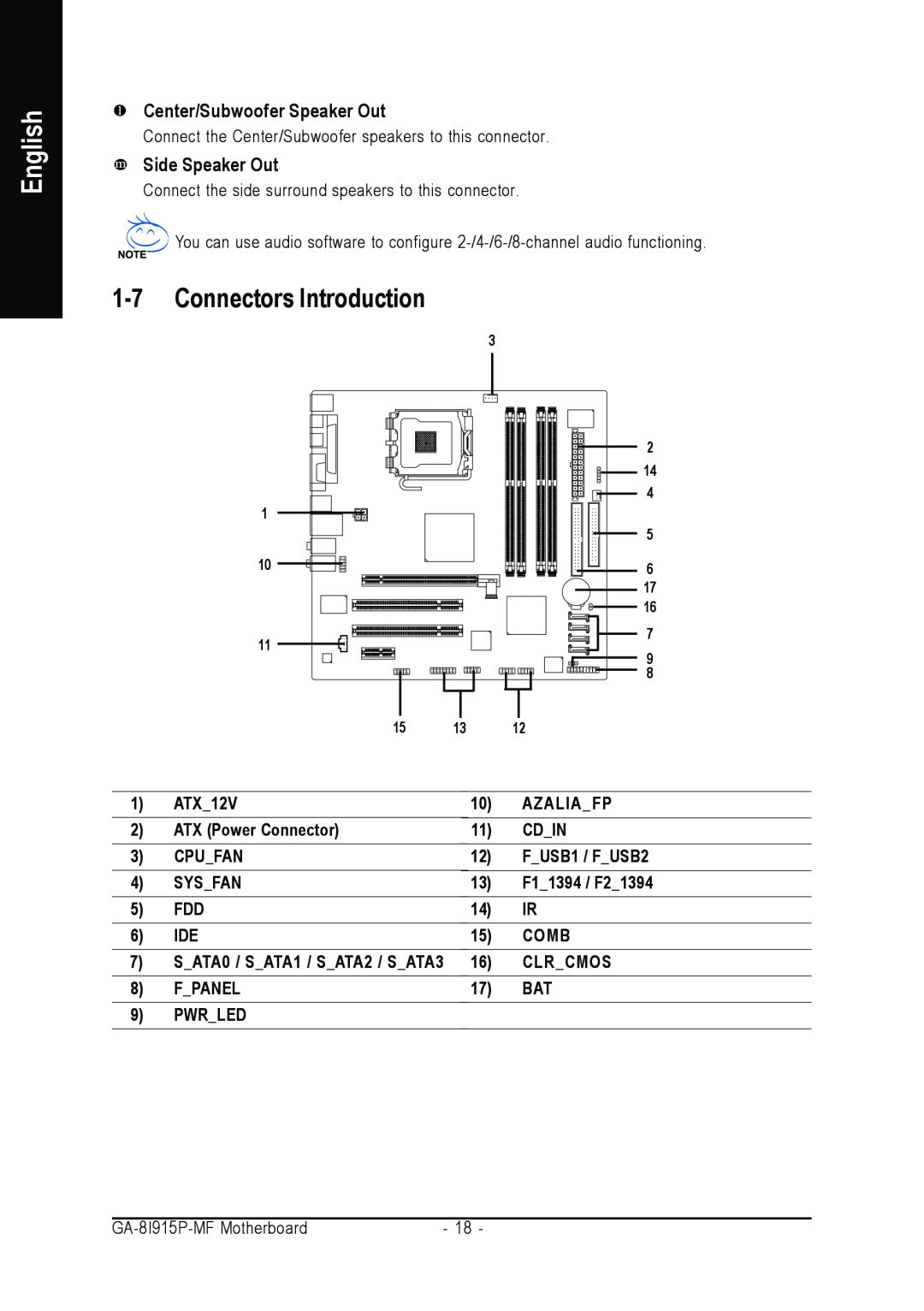 Gigabyte GA-8I915P-MF Connectors Introduction, Center/Subwoofer Speaker Out, Side Speaker Out, English, ATX12V, Azaliafp 