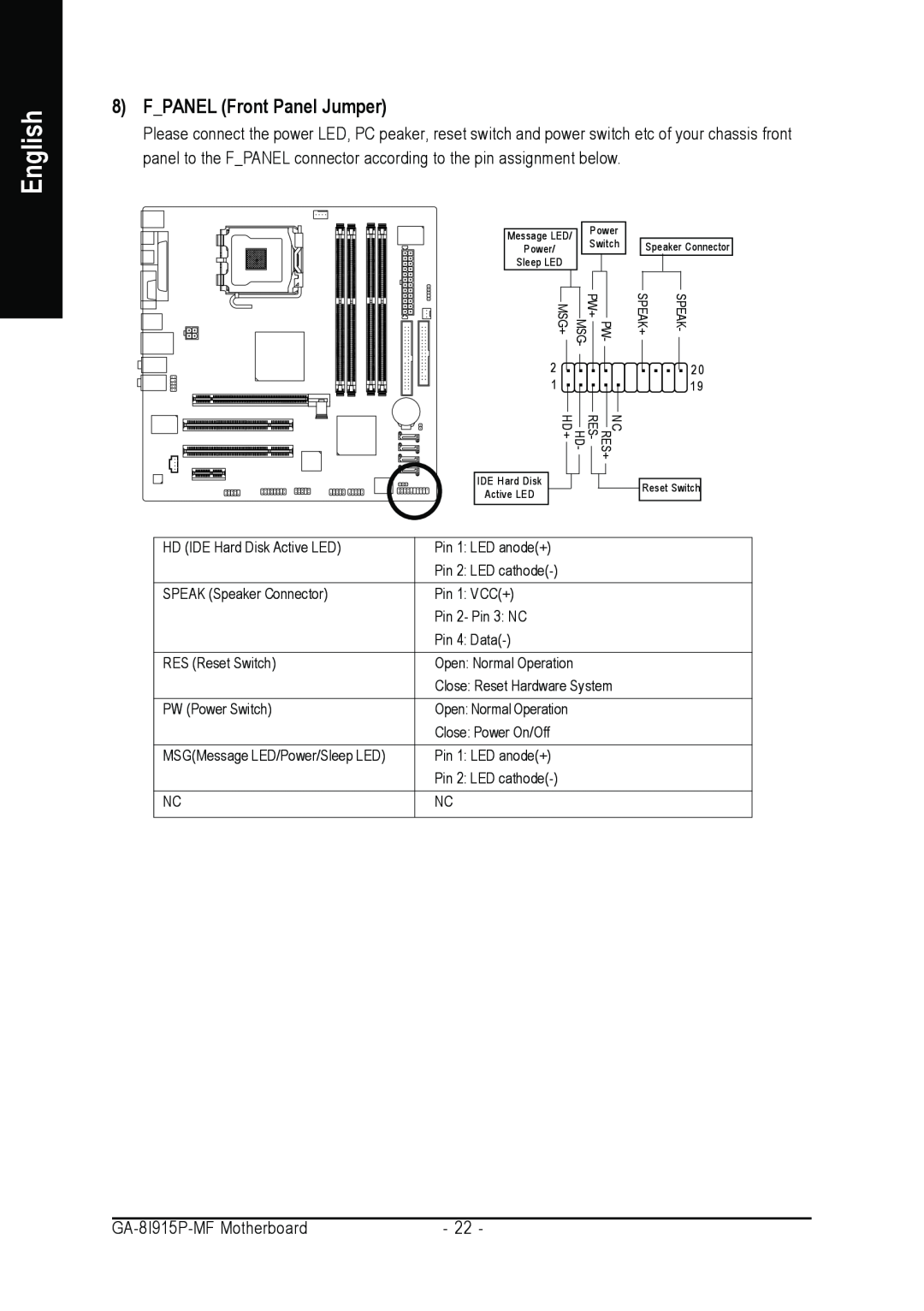 Gigabyte GA-8I915P-MF user manual FPANEL Front Panel Jumper, English, MSGMessage LED/Power/Sleep LED 