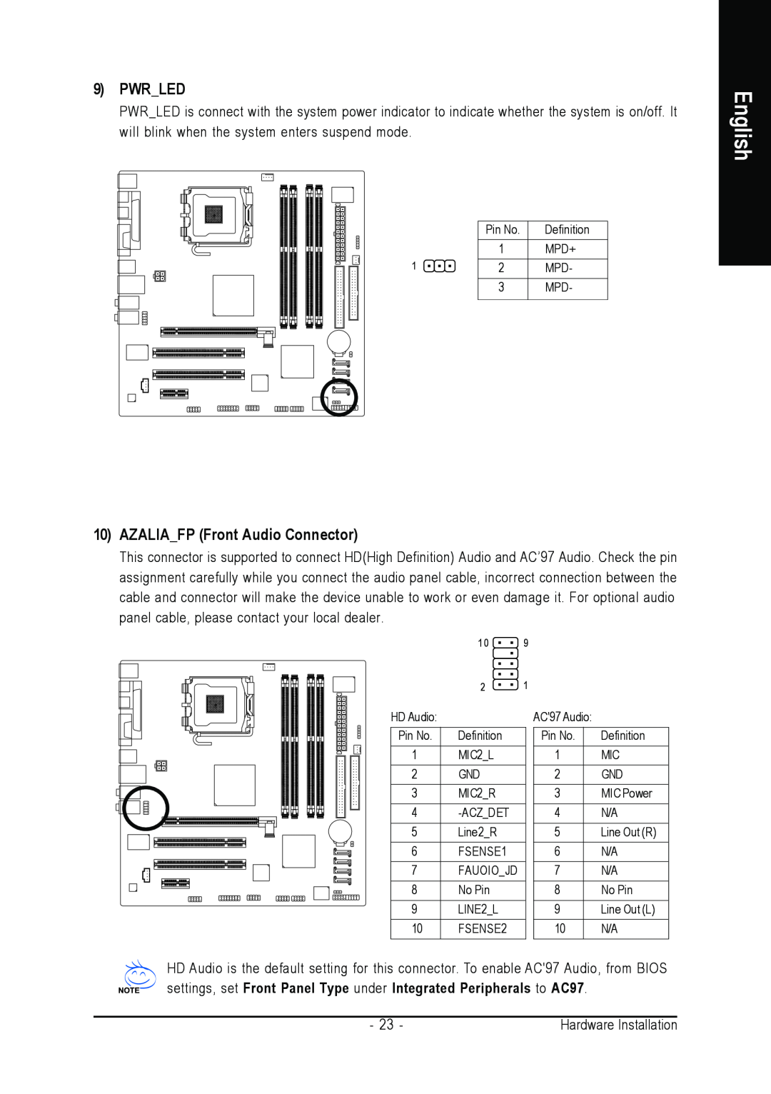 Gigabyte GA-8I915P-MF user manual Pwrled, AZALIAFP Front Audio Connector, English 