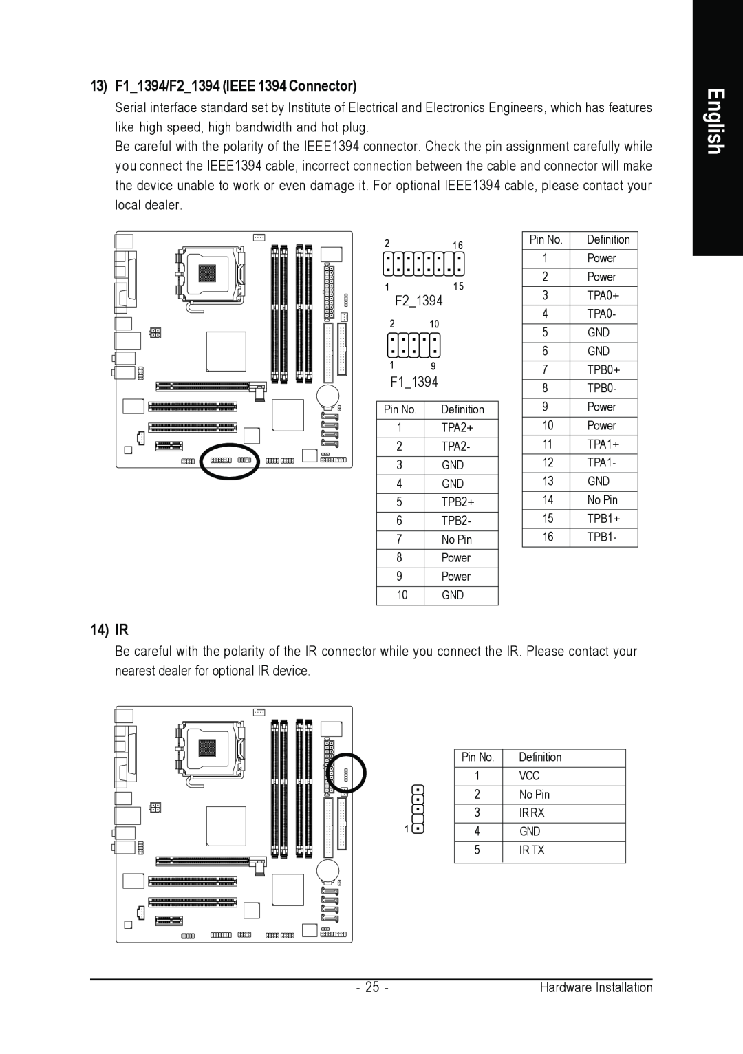 Gigabyte GA-8I915P-MF user manual 13 F11394/F21394 IEEE 1394 Connector, 14 IR, English 