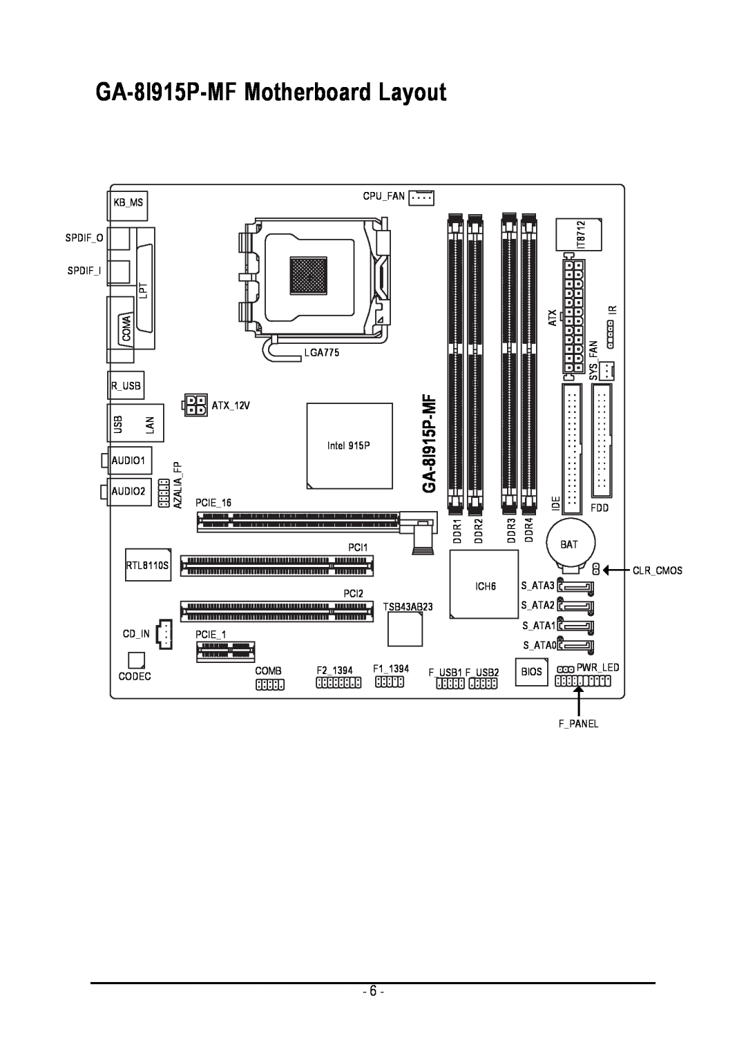 Gigabyte user manual GA-8I915P-MF Motherboard Layout 