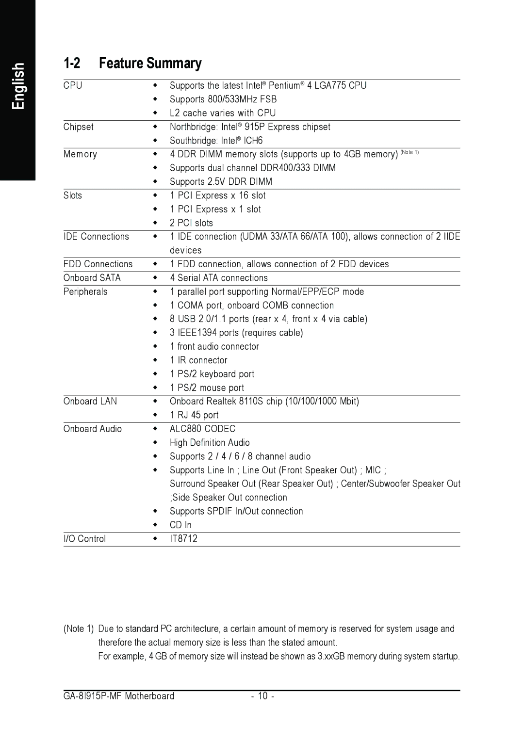 Gigabyte GA-8I915P-MF user manual Feature Summary, Cpu 