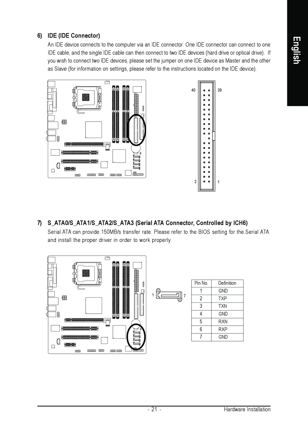 Gigabyte GA-8I915P-MF user manual IDE IDE Connector 