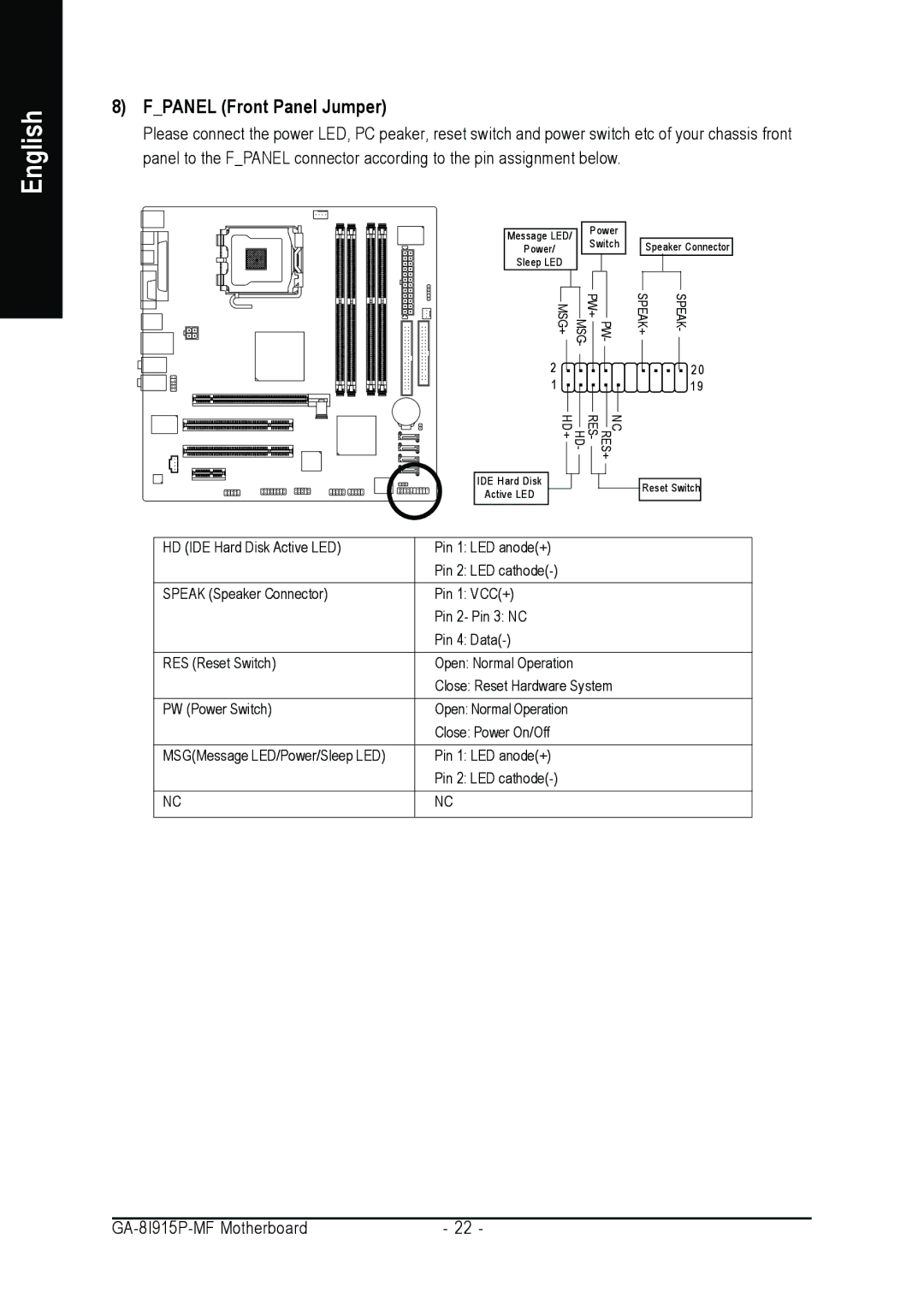 Gigabyte GA-8I915P-MF user manual Fpanel Front Panel Jumper 