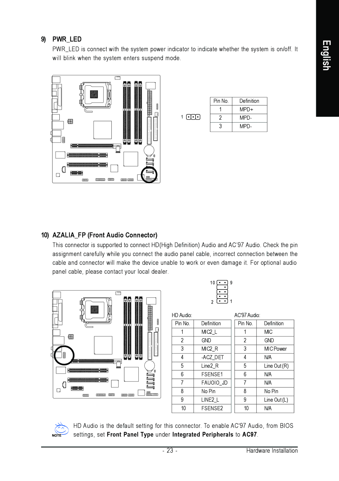 Gigabyte GA-8I915P-MF user manual Pwrled, Azaliafp Front Audio Connector 