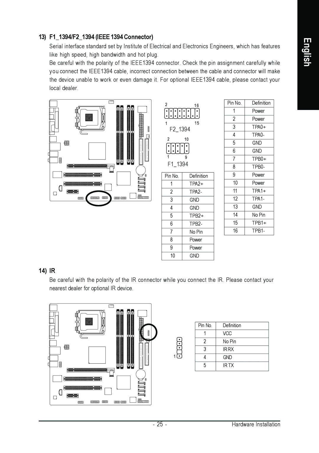 Gigabyte GA-8I915P-MF user manual 13 F11394/F21394 Ieee 1394 Connector, 14 IR 