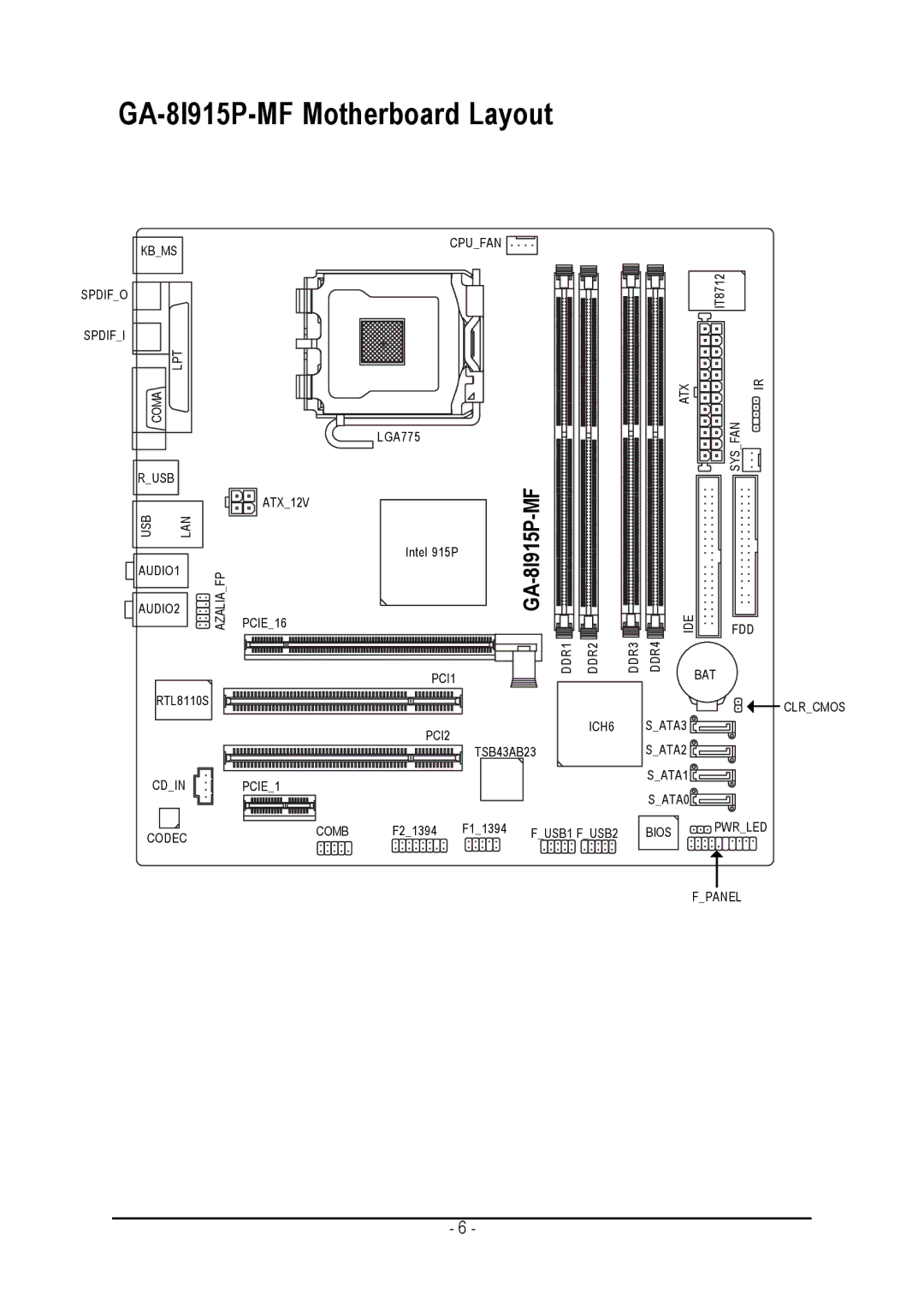 Gigabyte user manual GA-8I915P-MF Motherboard Layout 