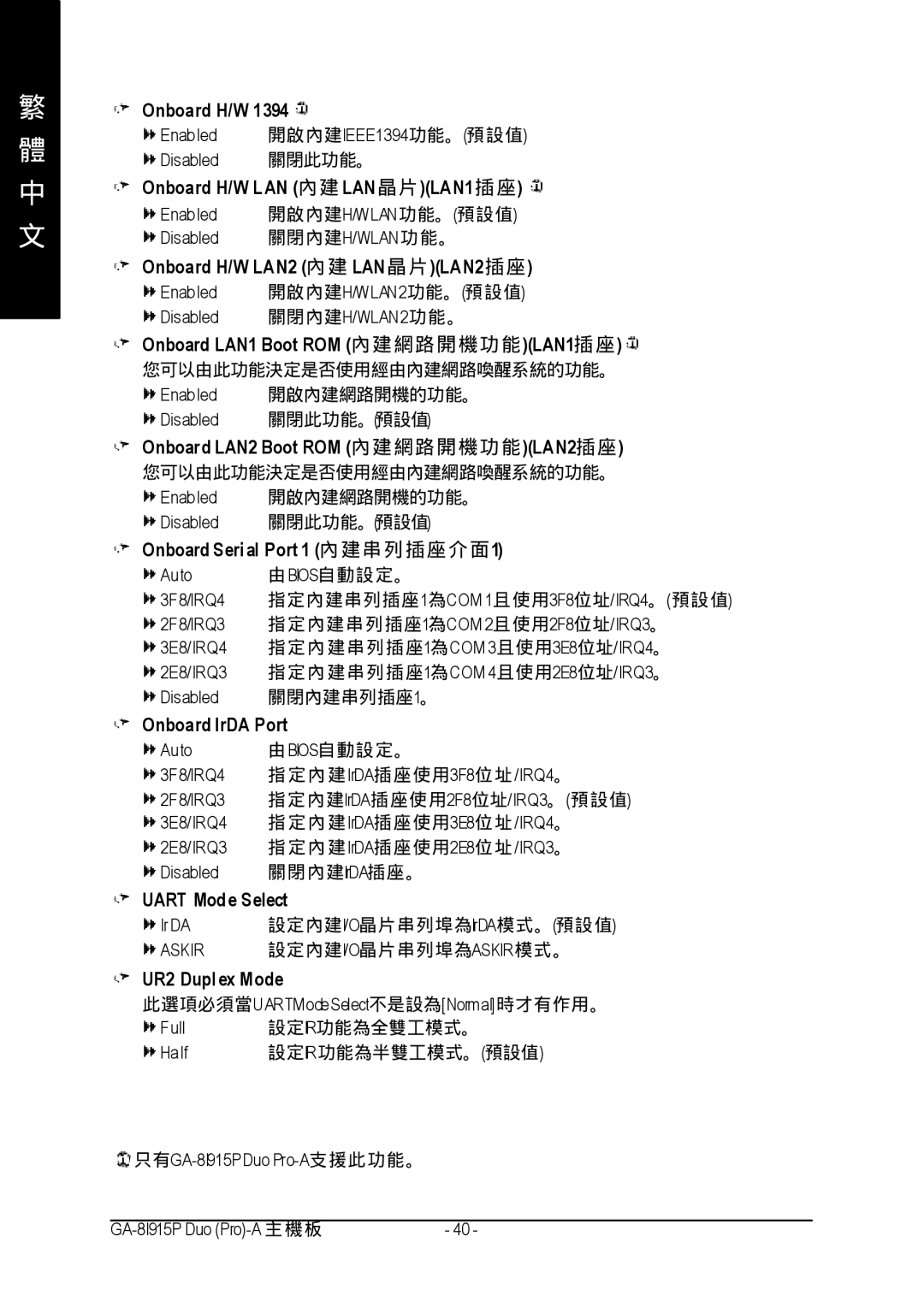 Gigabyte GA-8I915P manual Onboard H/W LAN2, Onboard LAN1 Boot ROM, Onboard LAN2 Boot ROM, Onboard Seri al Port 