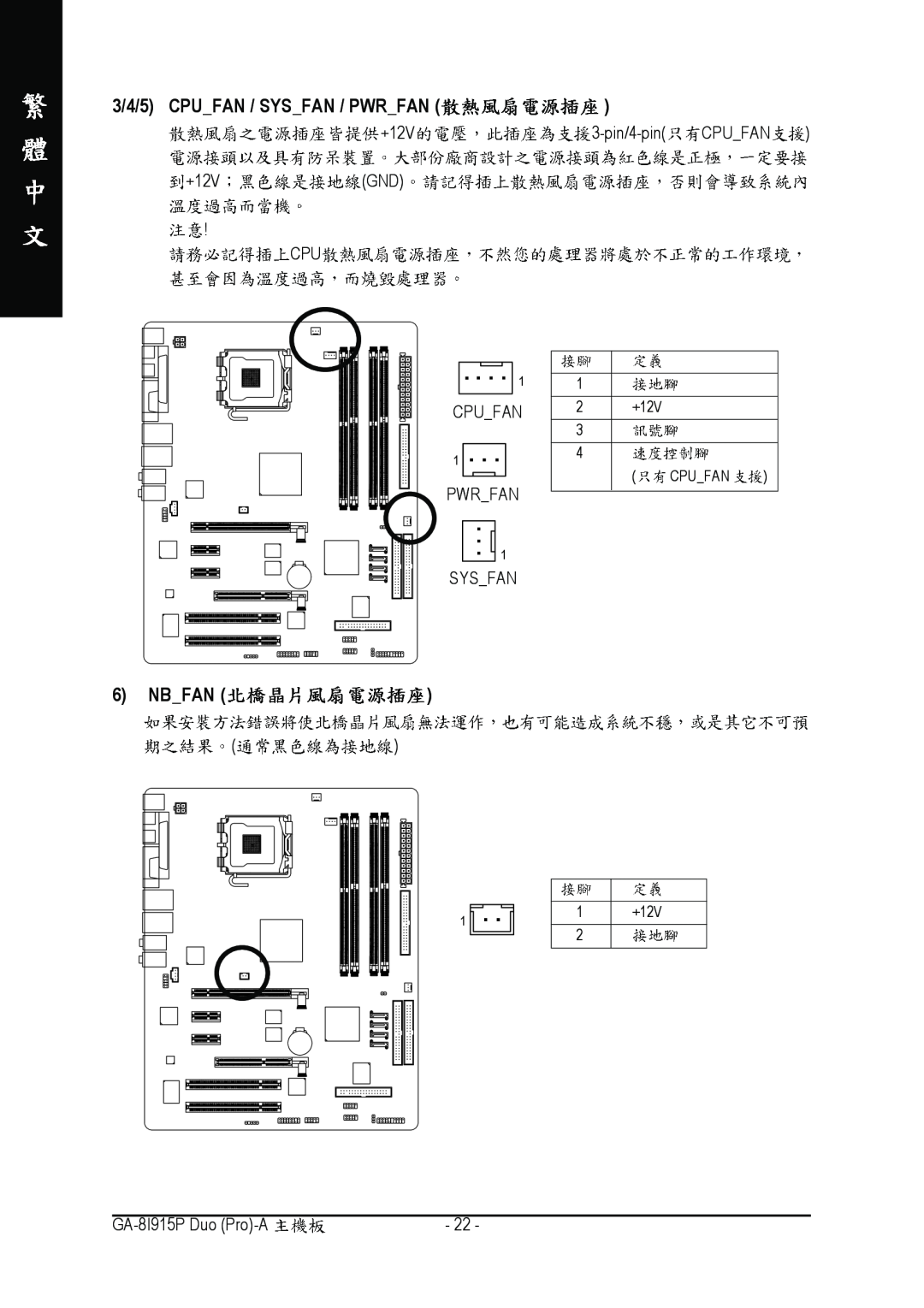 Gigabyte GA-8I915P manual 3/4/5 CPUFAN / SYSFAN / PWRFAN, Nbfan, +12V3-pin/4-pinCPUFAN +12VGND, Cpufan, Pwrfan, Sysfan 