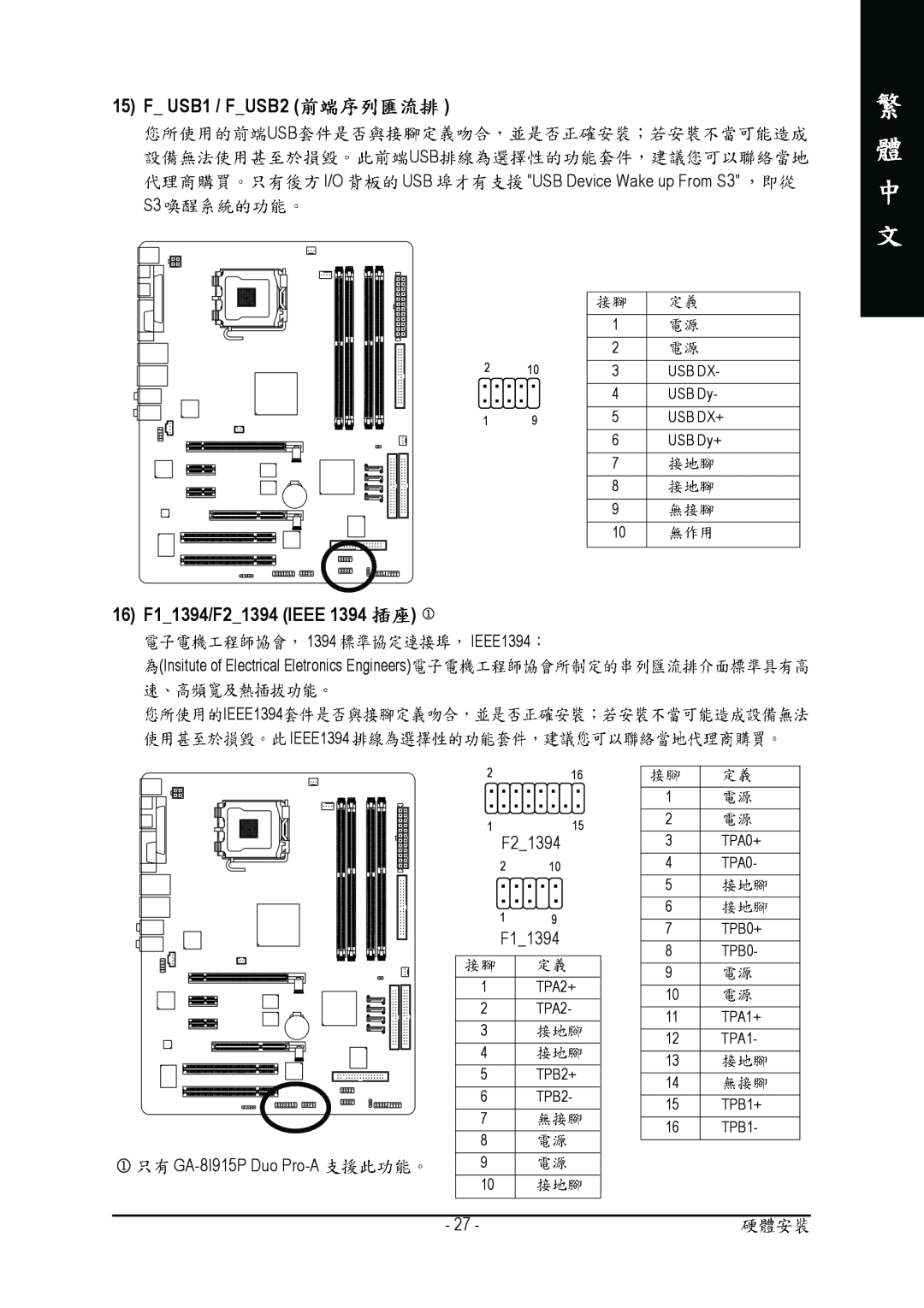 Gigabyte GA-8I915P manual F USB1 / FUSB2, 16 F11394/F21394 IEEE, IEEE1394 