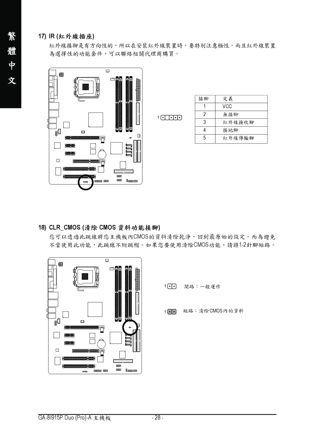Gigabyte GA-8I915P manual 17 IR, Clrcmos Cmos, 1 VCC 
