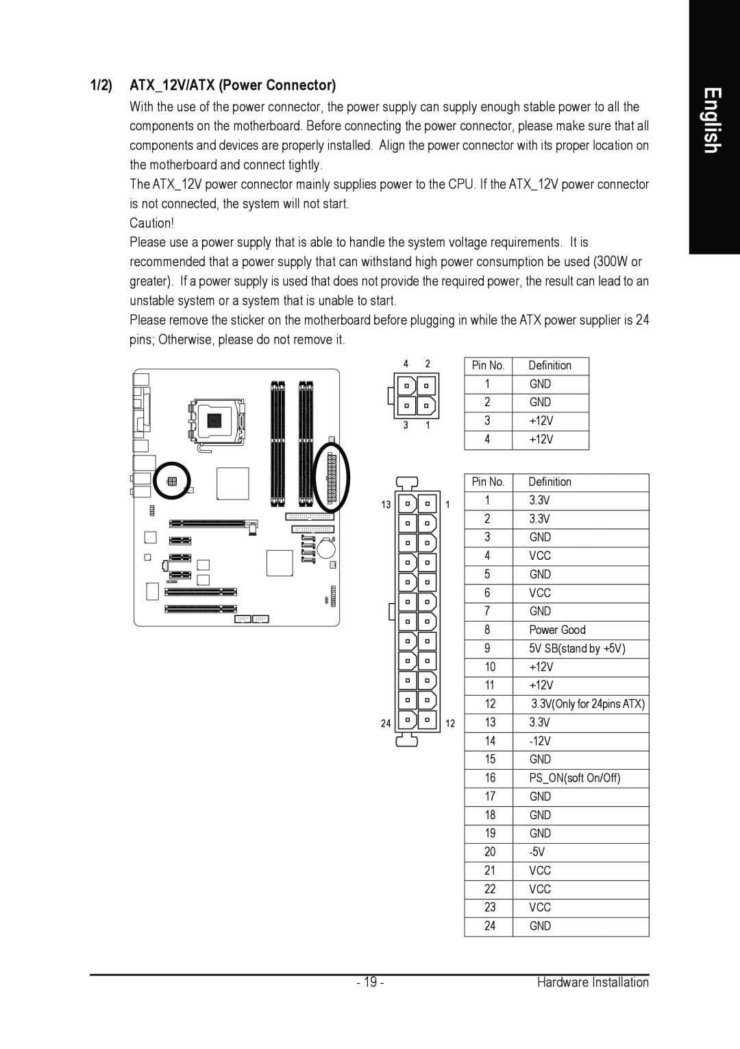 Gigabyte GA-8I925X-G user manual 1/2 ATX12V/ATX Power Connector, English 