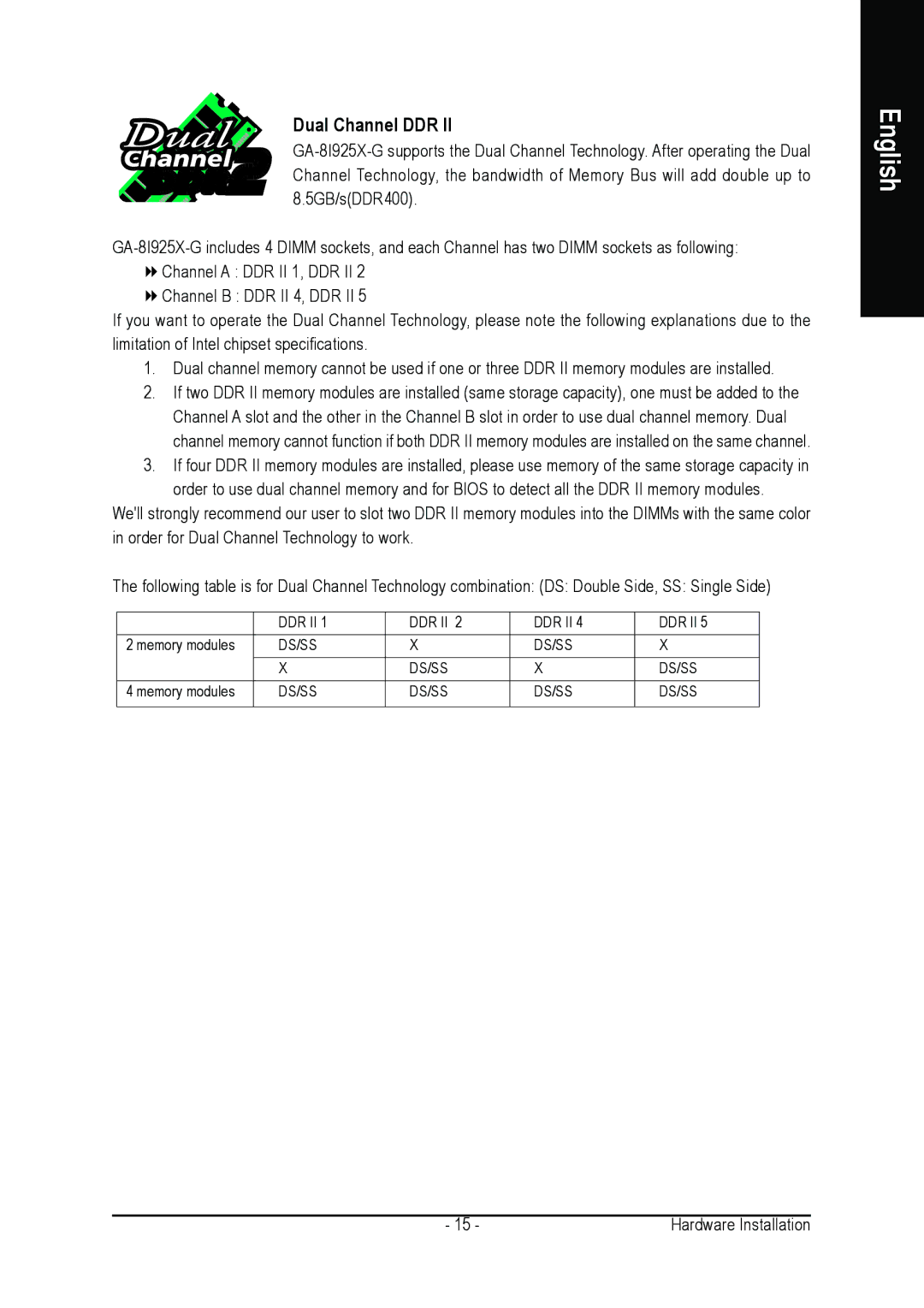 Gigabyte GA-8I925X-G user manual Dual Channel DDR 