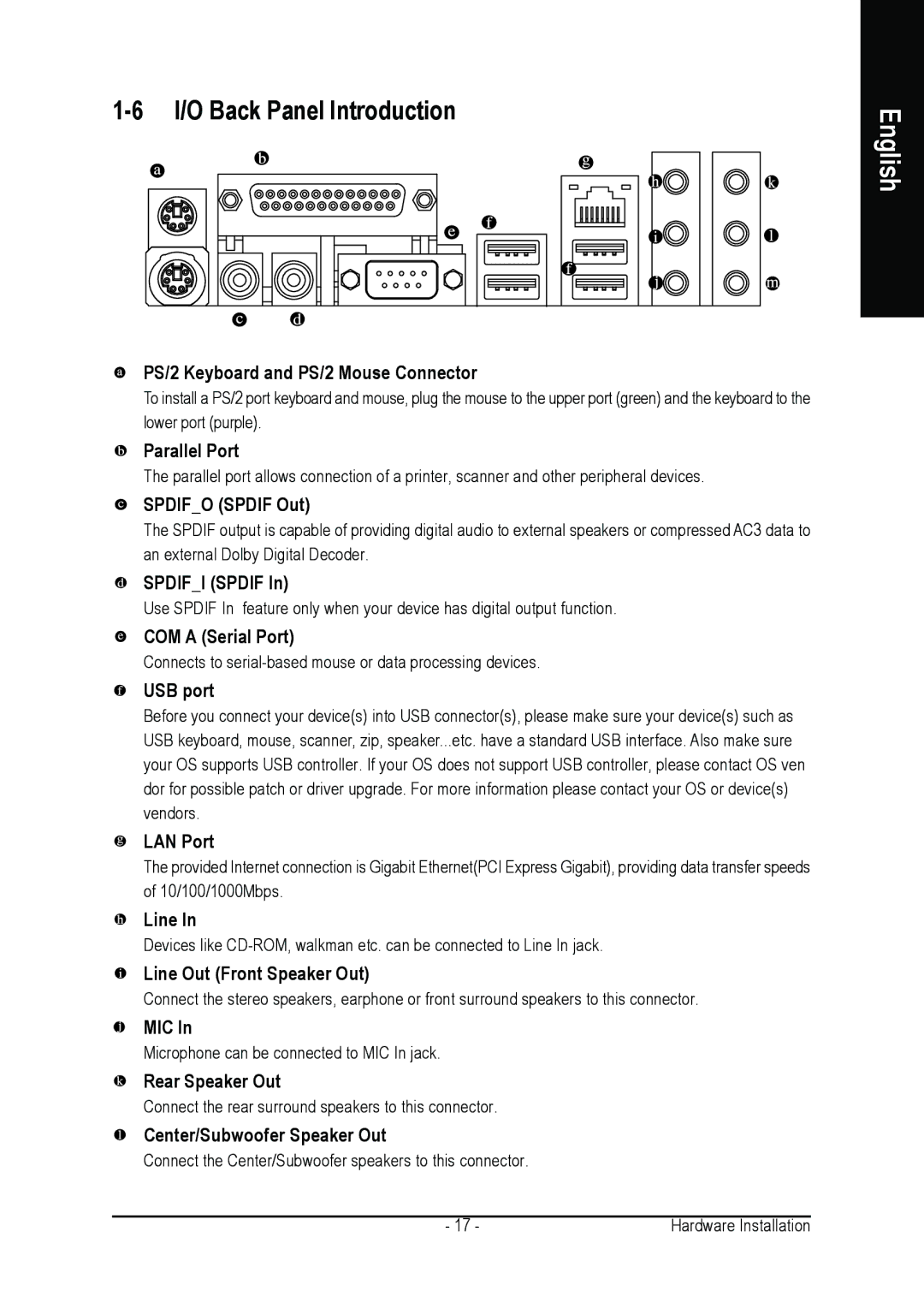 Gigabyte GA-8I925X-G user manual I/O Back Panel Introduction 