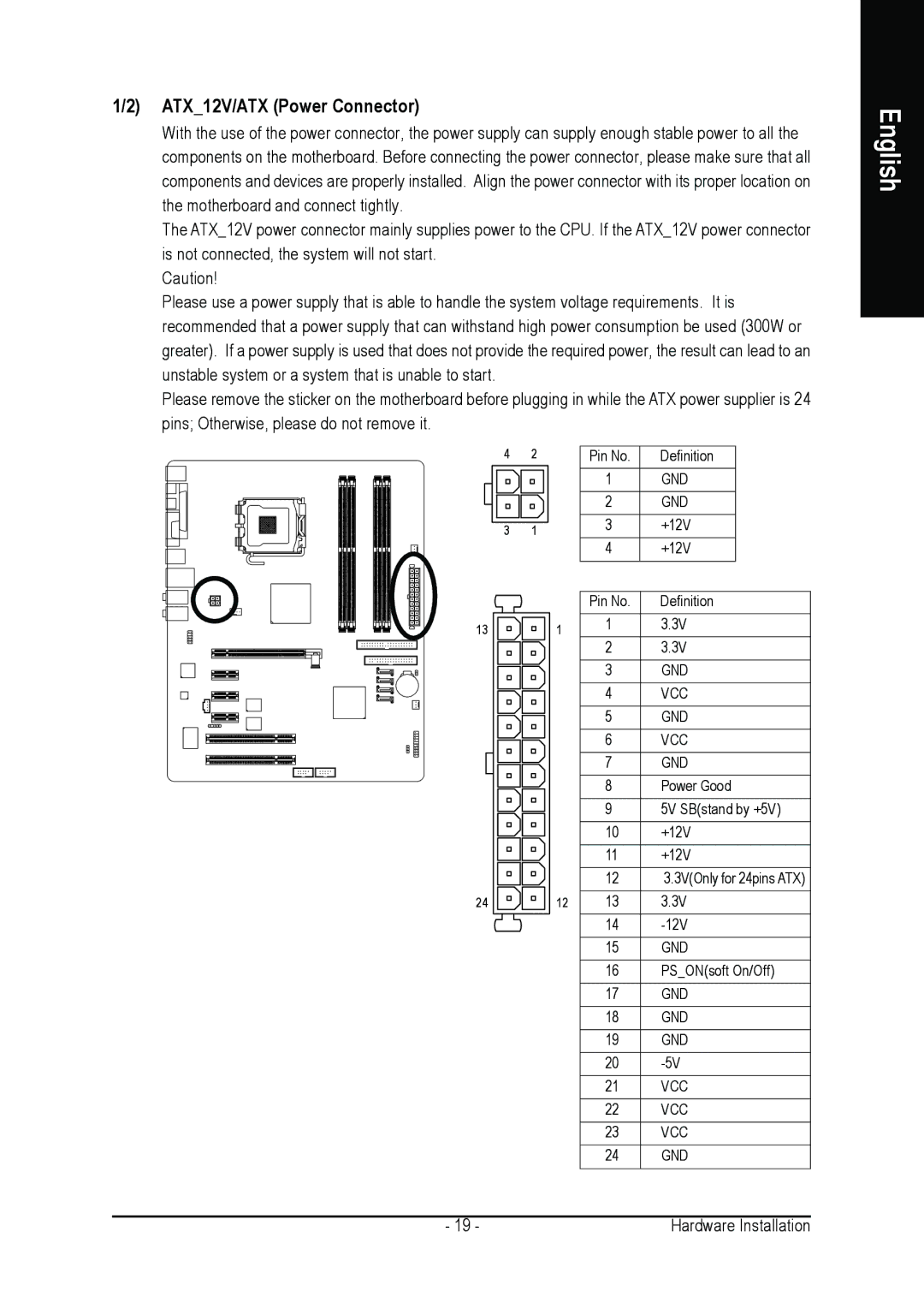 Gigabyte GA-8I925X-G user manual ATX12V/ATX Power Connector 