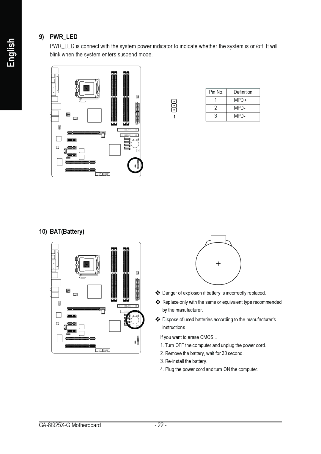 Gigabyte GA-8I925X-G user manual Pwrled, BATBattery 