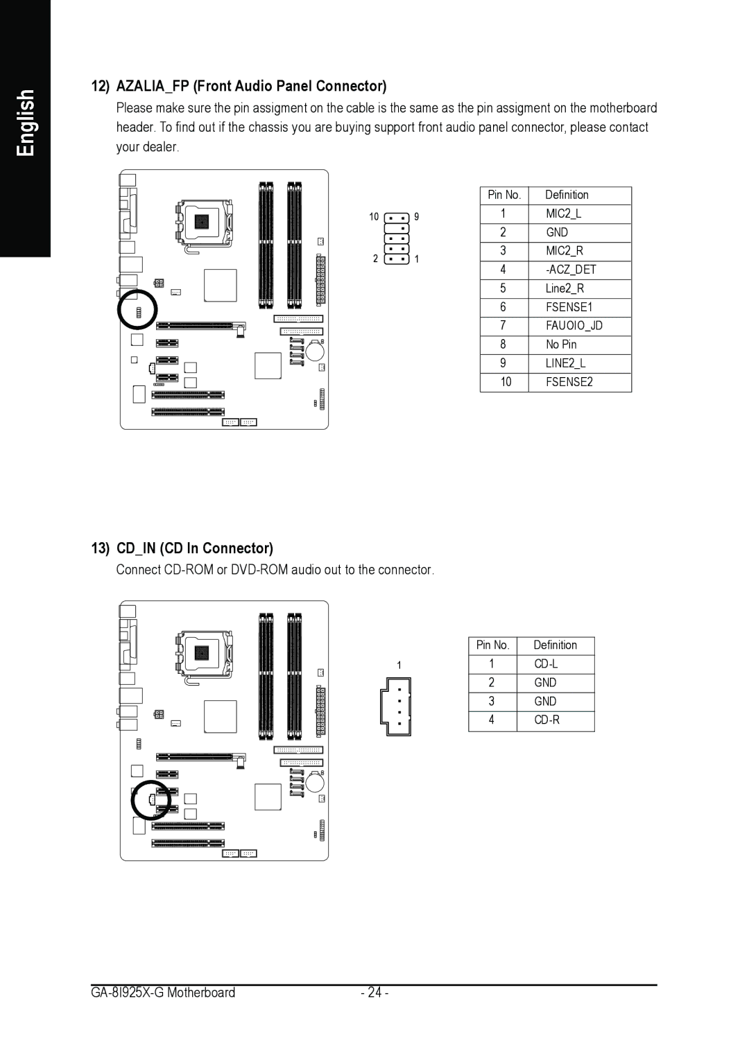 Gigabyte GA-8I925X-G user manual Azaliafp Front Audio Panel Connector, Cdin CD In Connector 